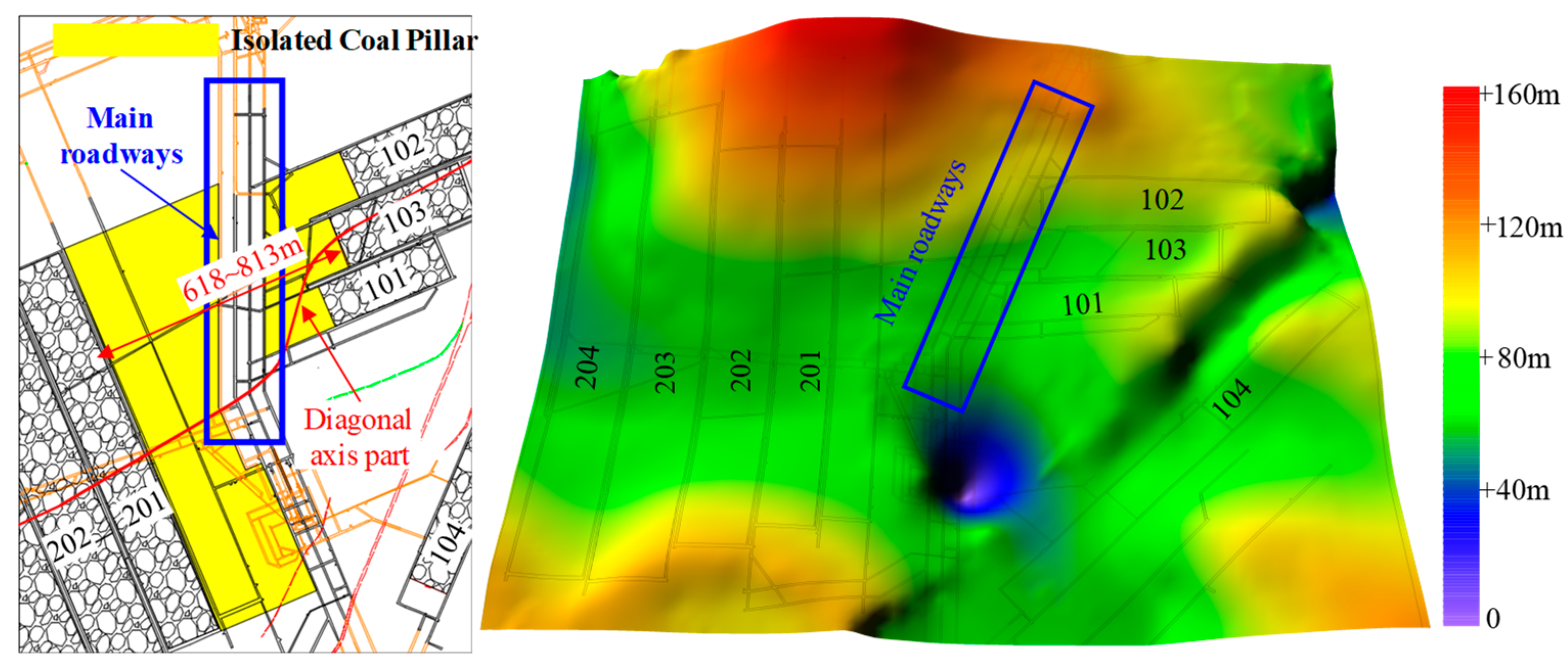 Applsci 14 10172 g006