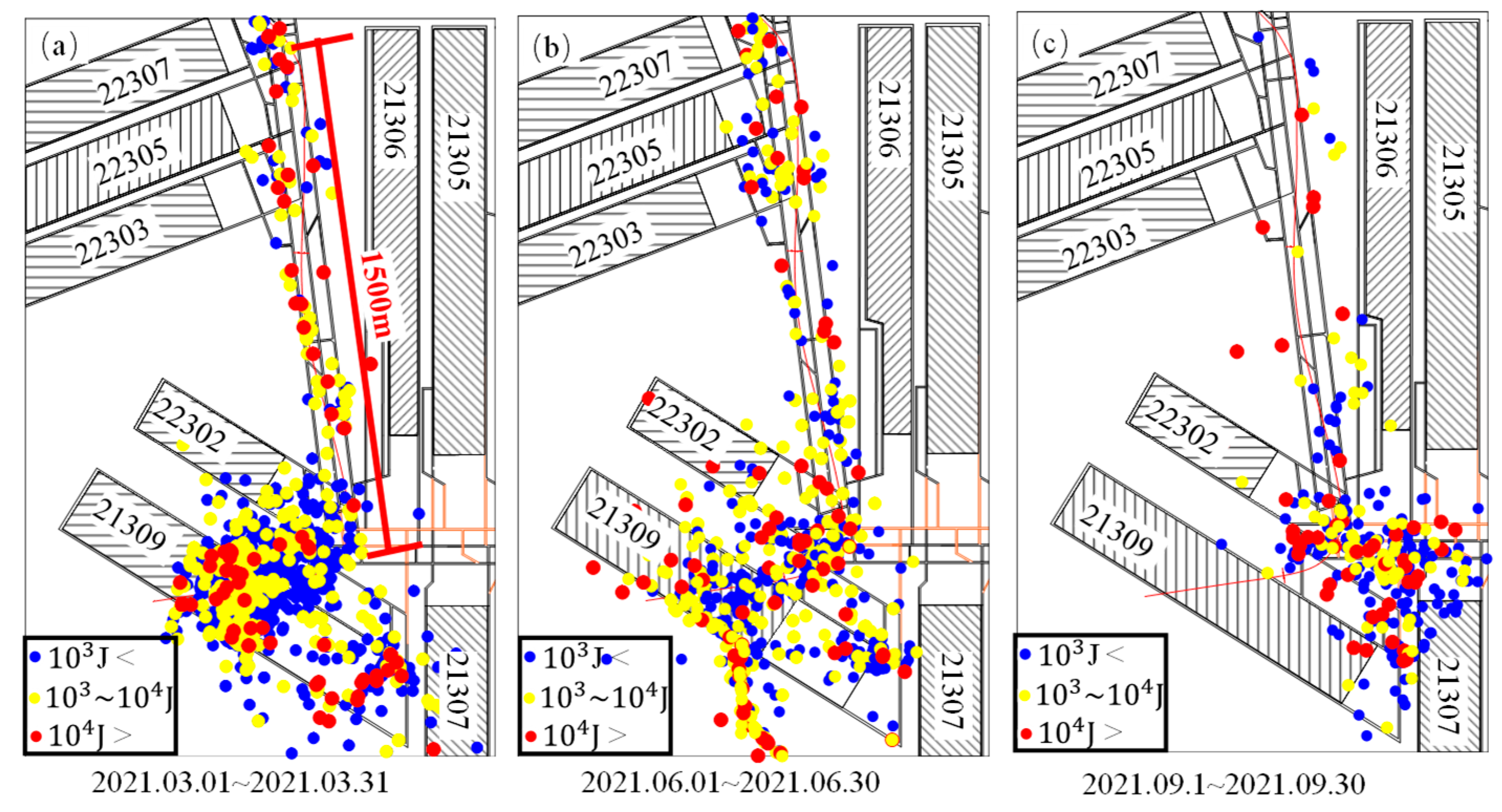 Applsci 14 10172 g009