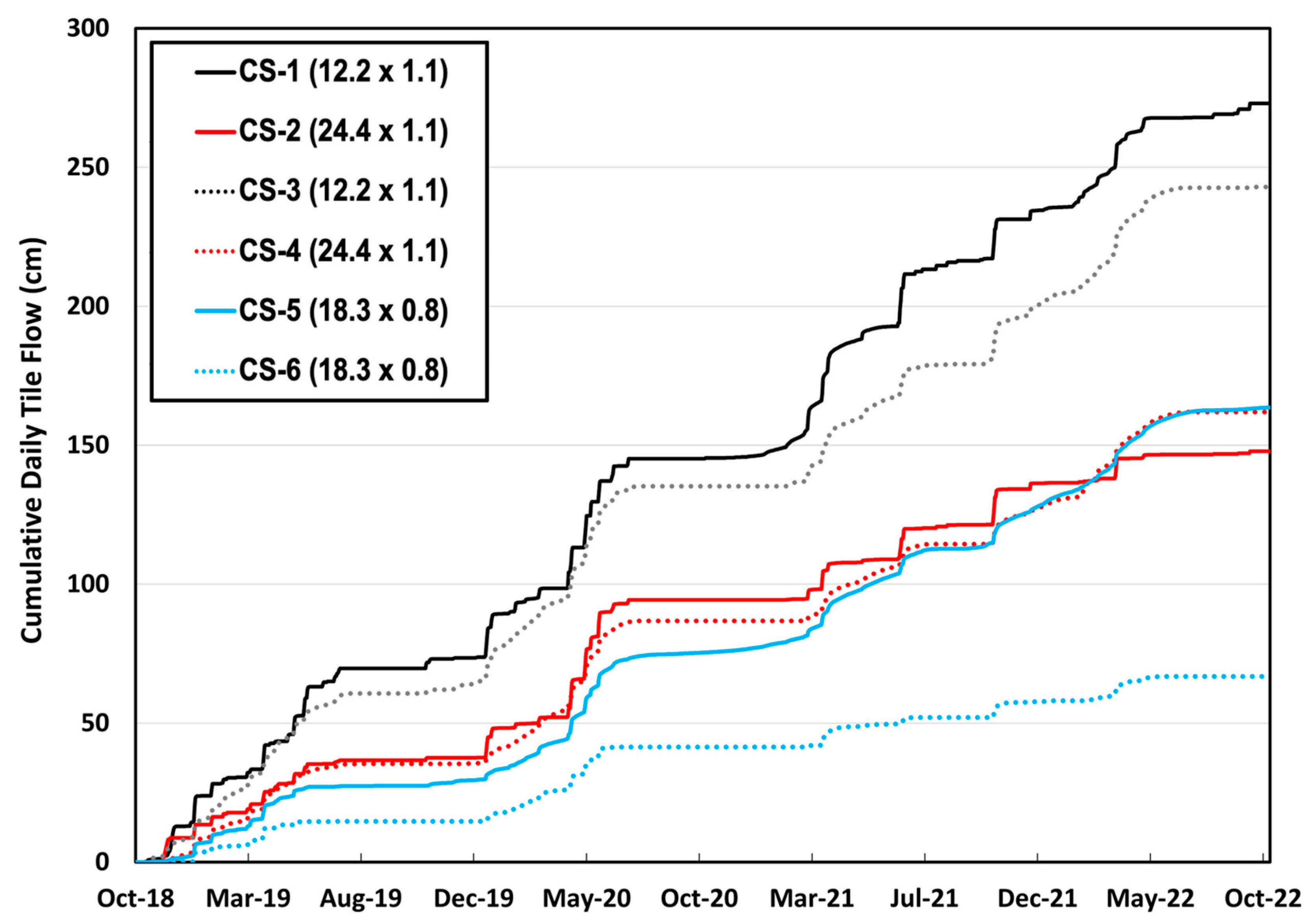 Applsci 14 10180 g003