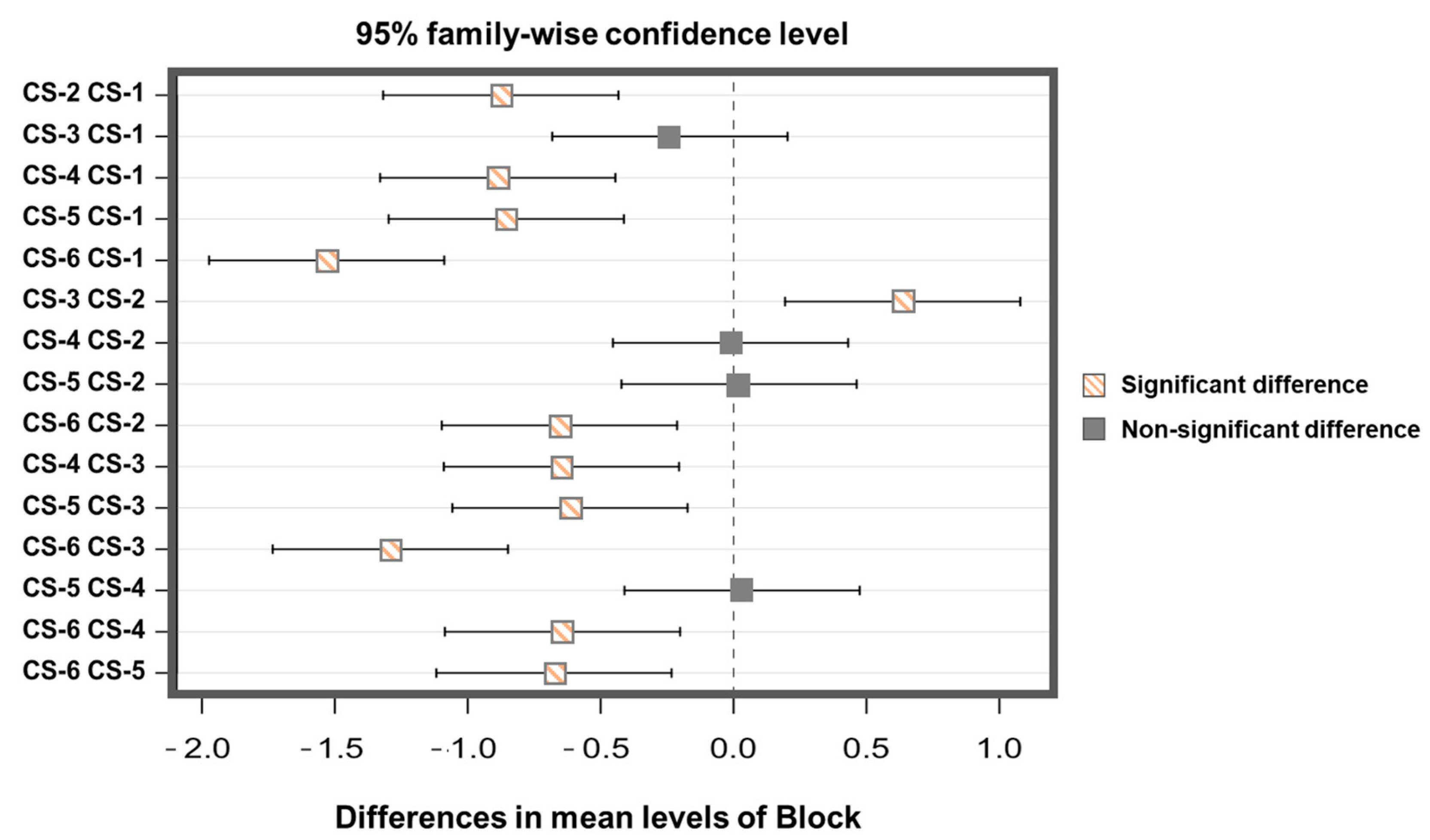 Applsci 14 10180 g004