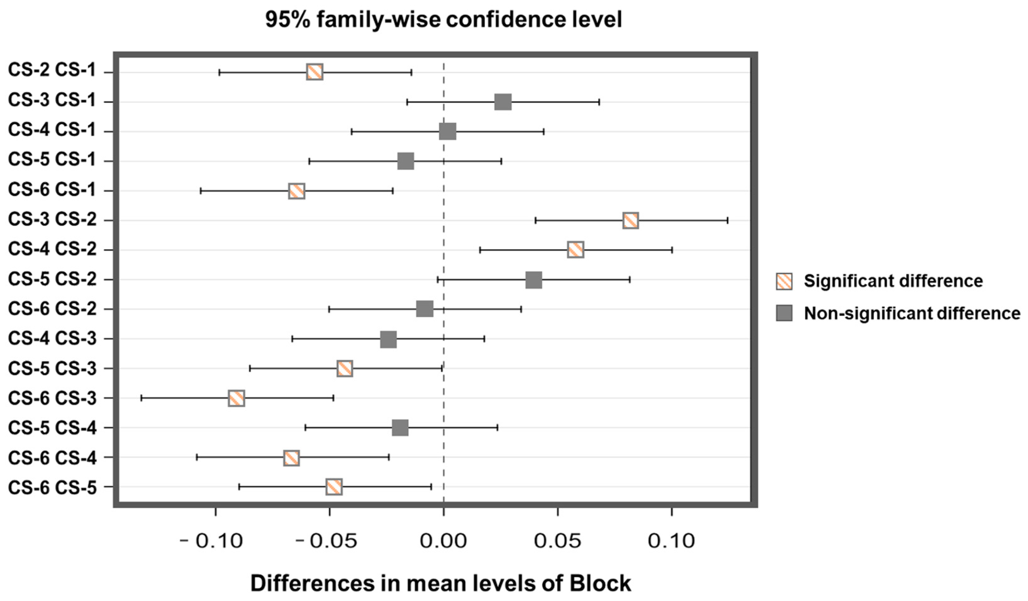 Applsci 14 10180 g006
