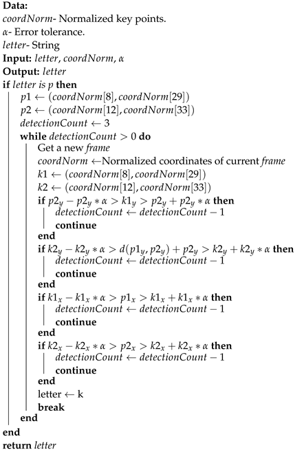 Applsci 14 10186 i013