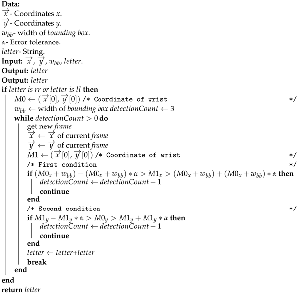 Applsci 14 10186 i014