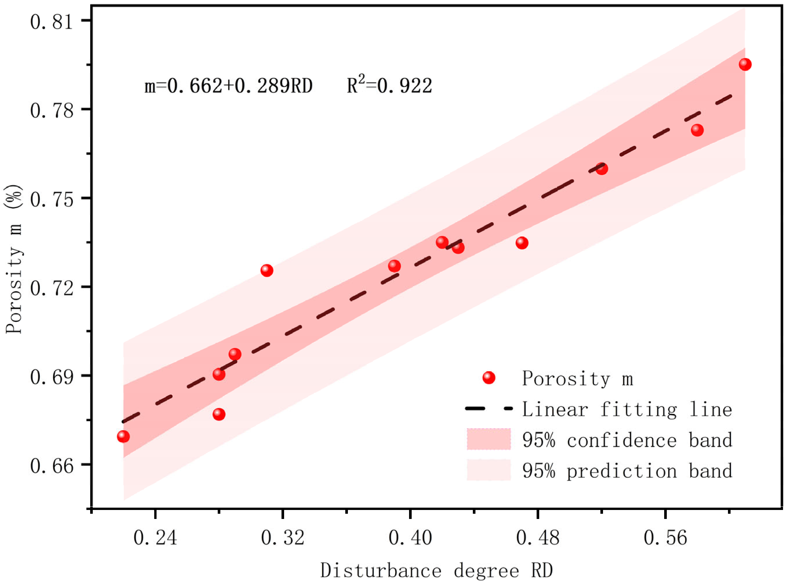 Applsci 14 10193 g004