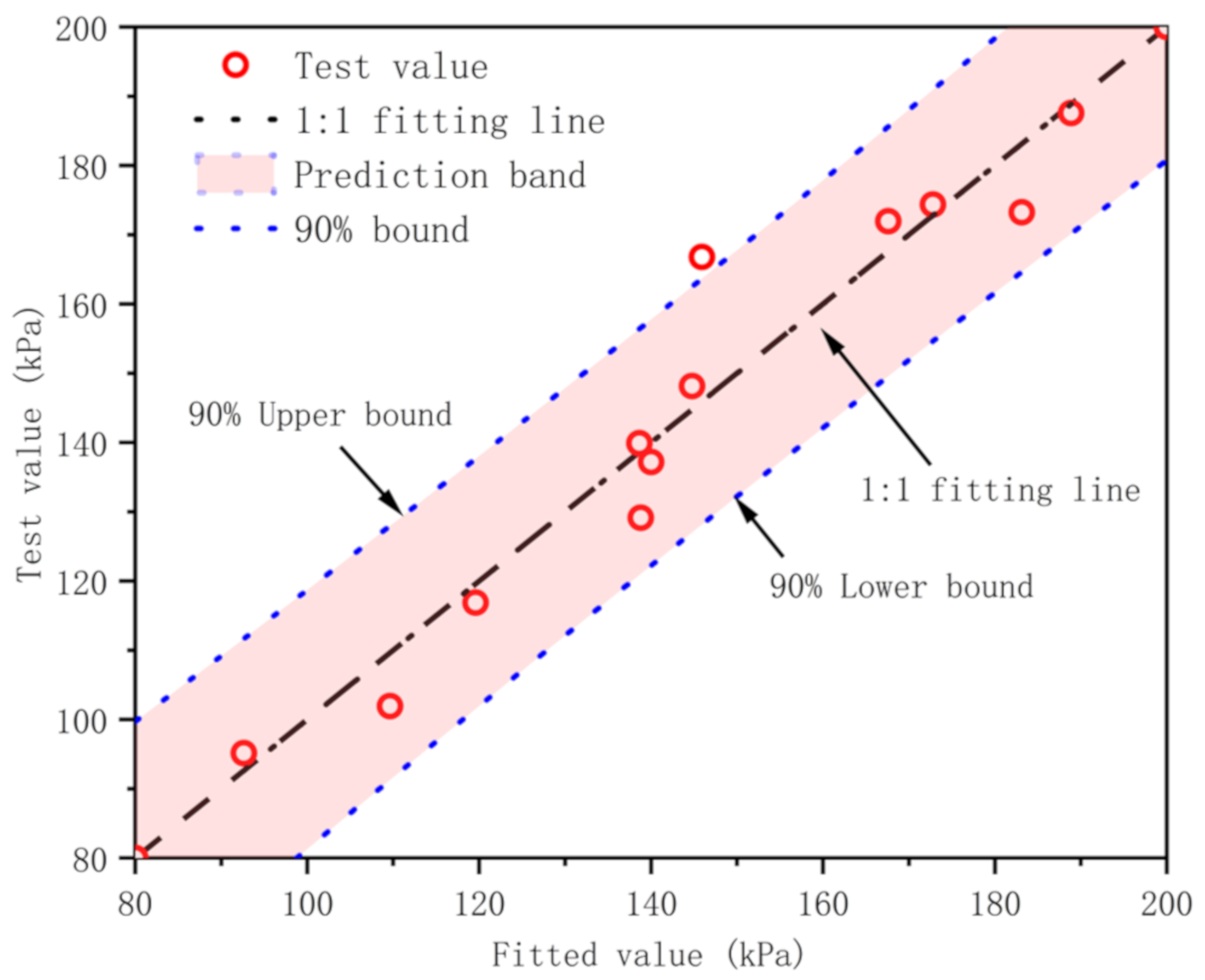 Applsci 14 10193 g005