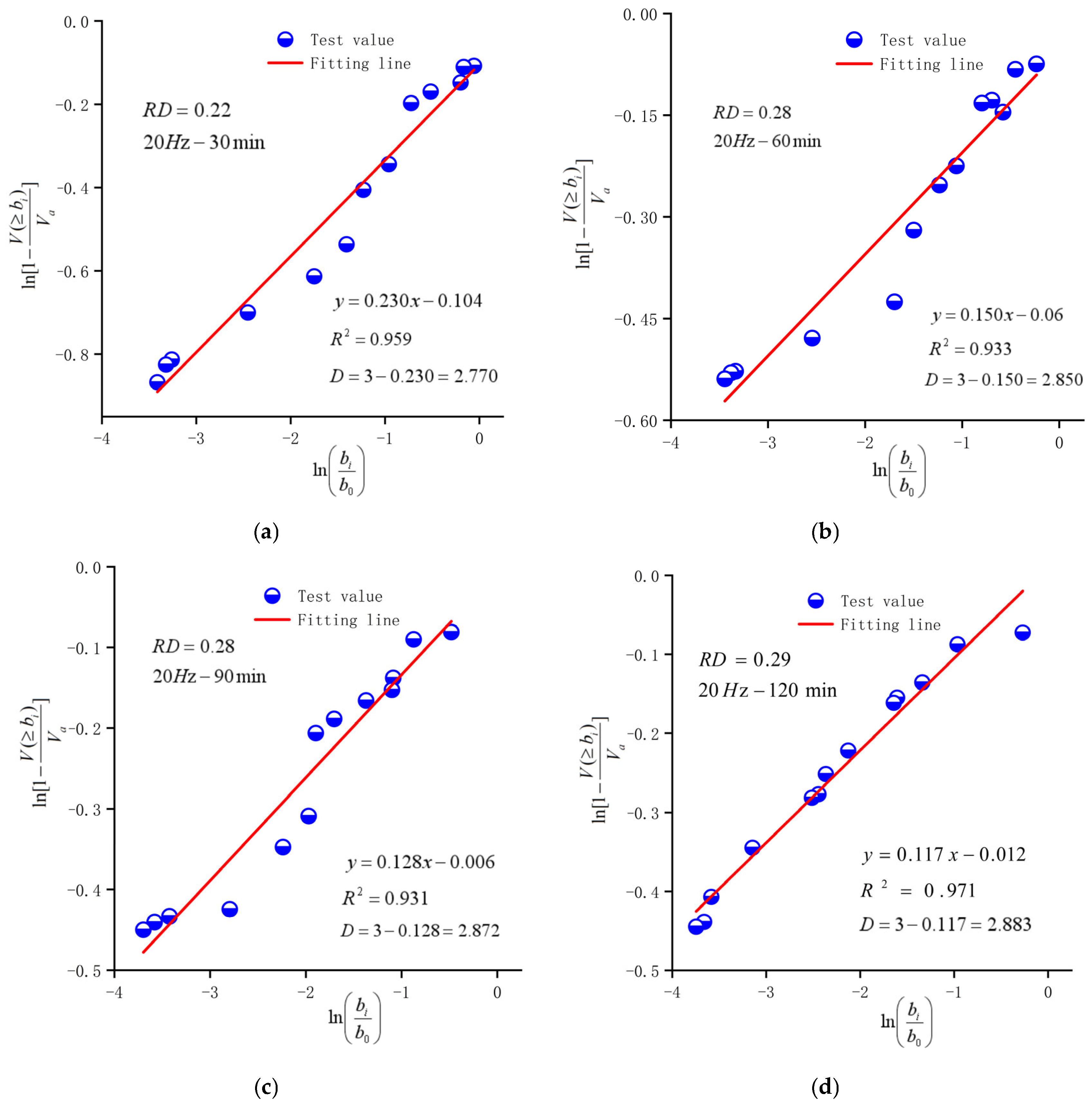 Applsci 14 10193 g008