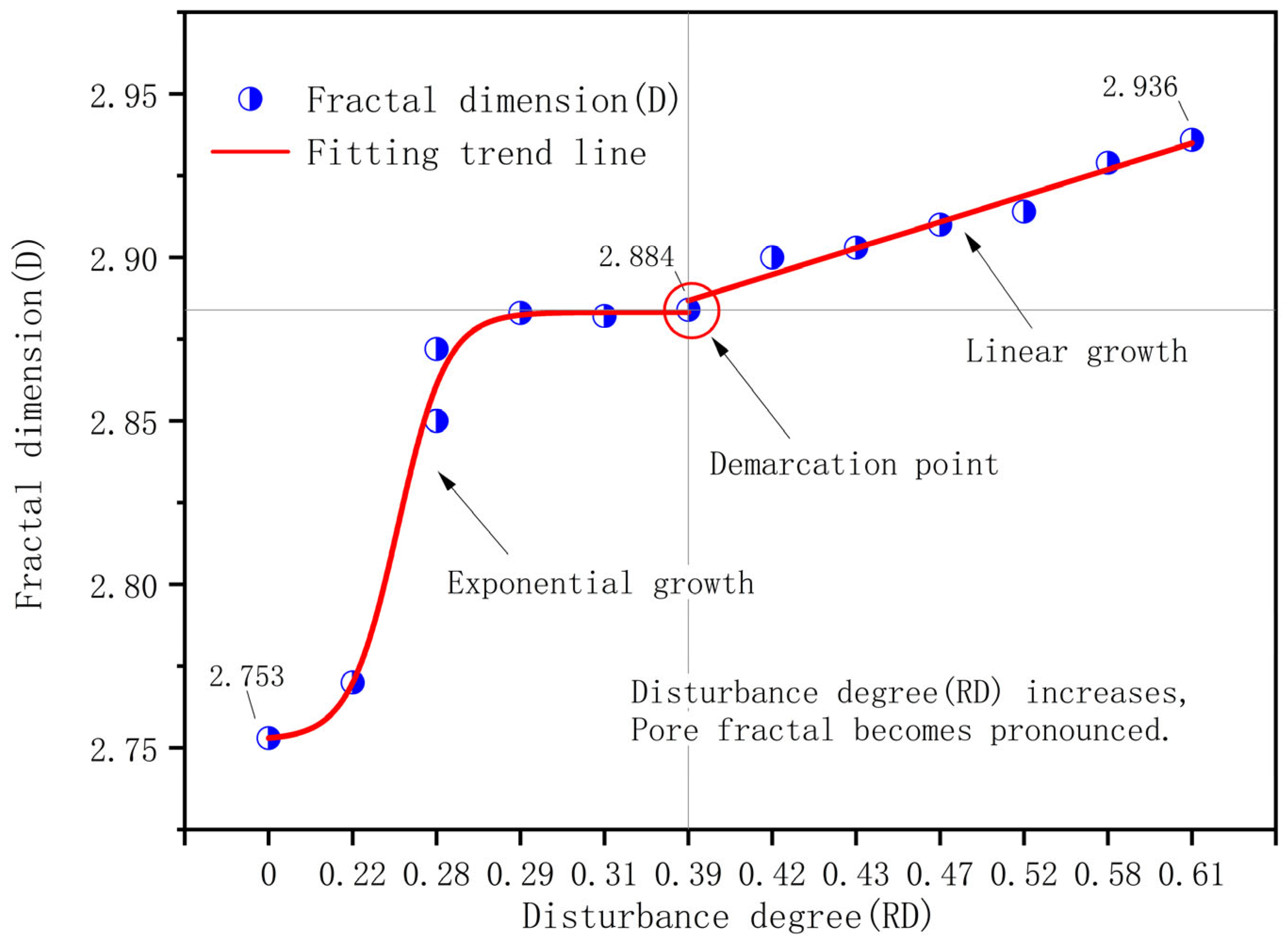 Applsci 14 10193 g009