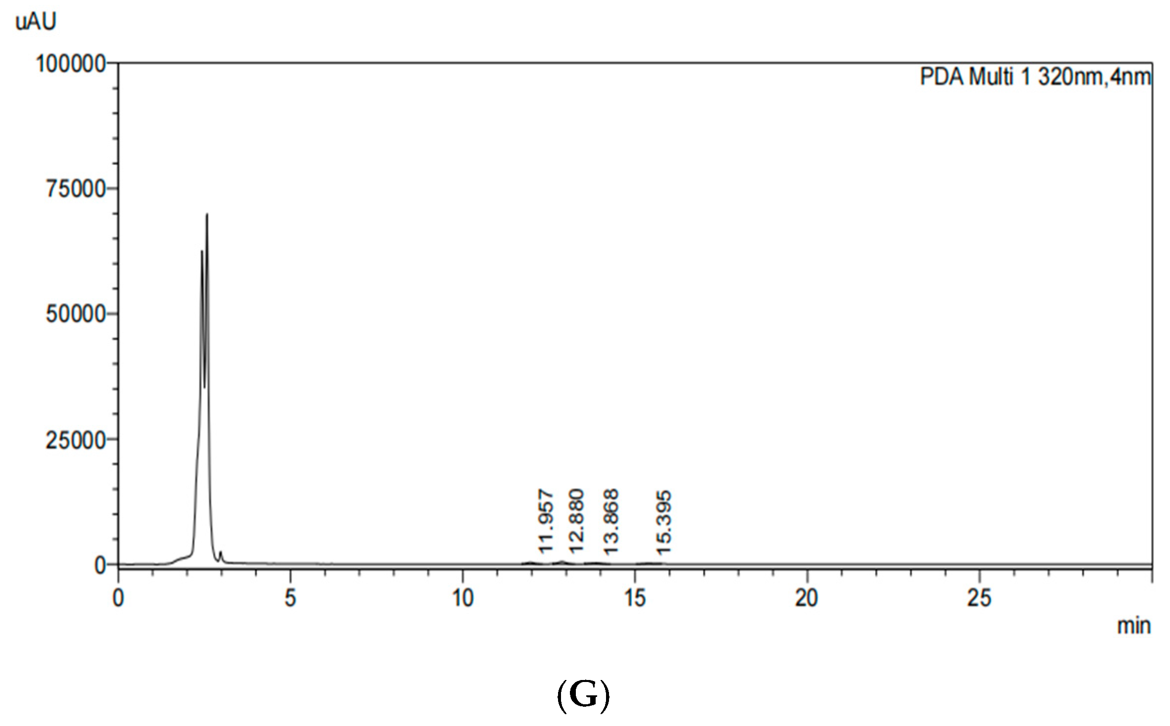 Applsci 14 10200 g001b
