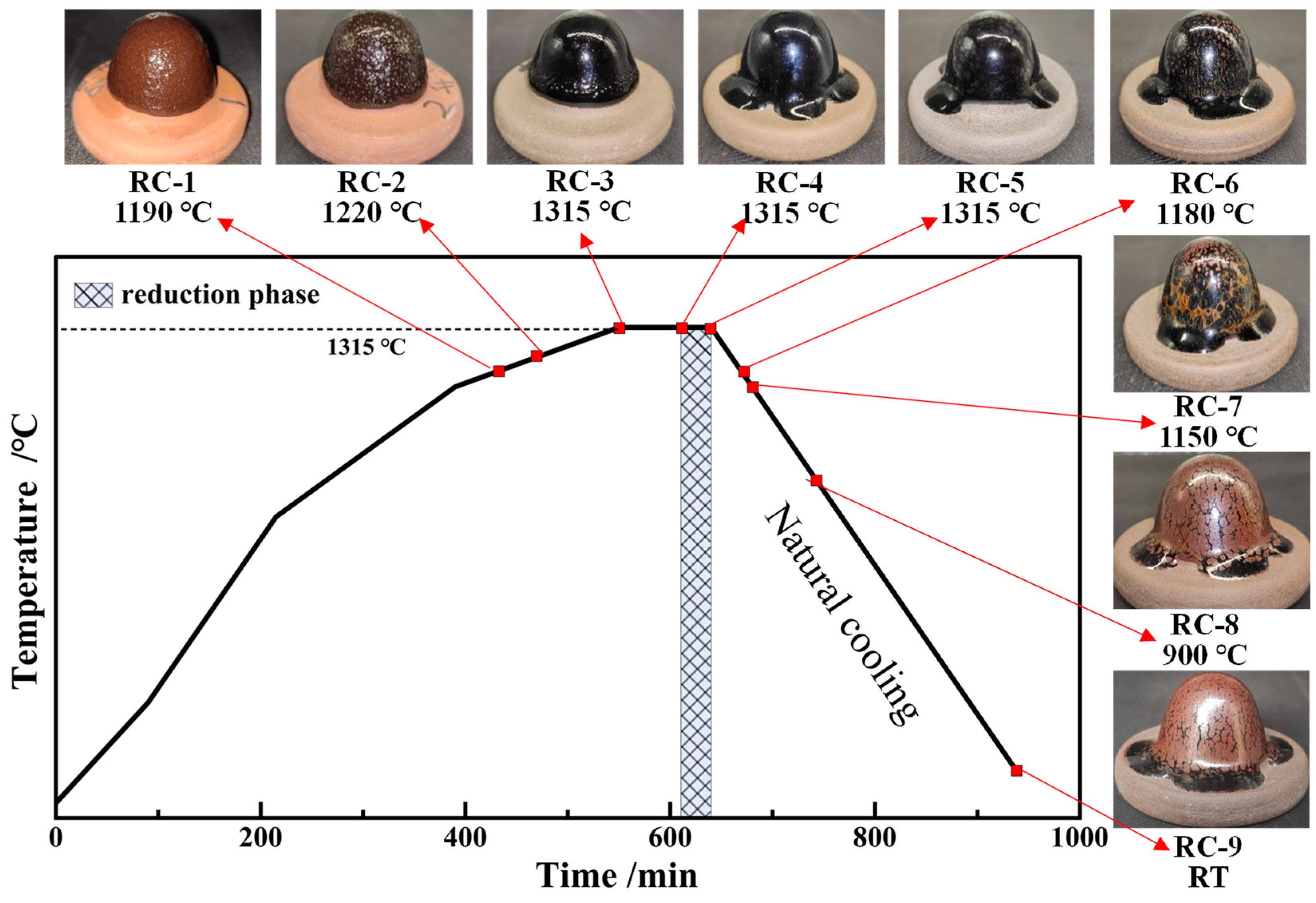 Applsci 14 10210 g001
