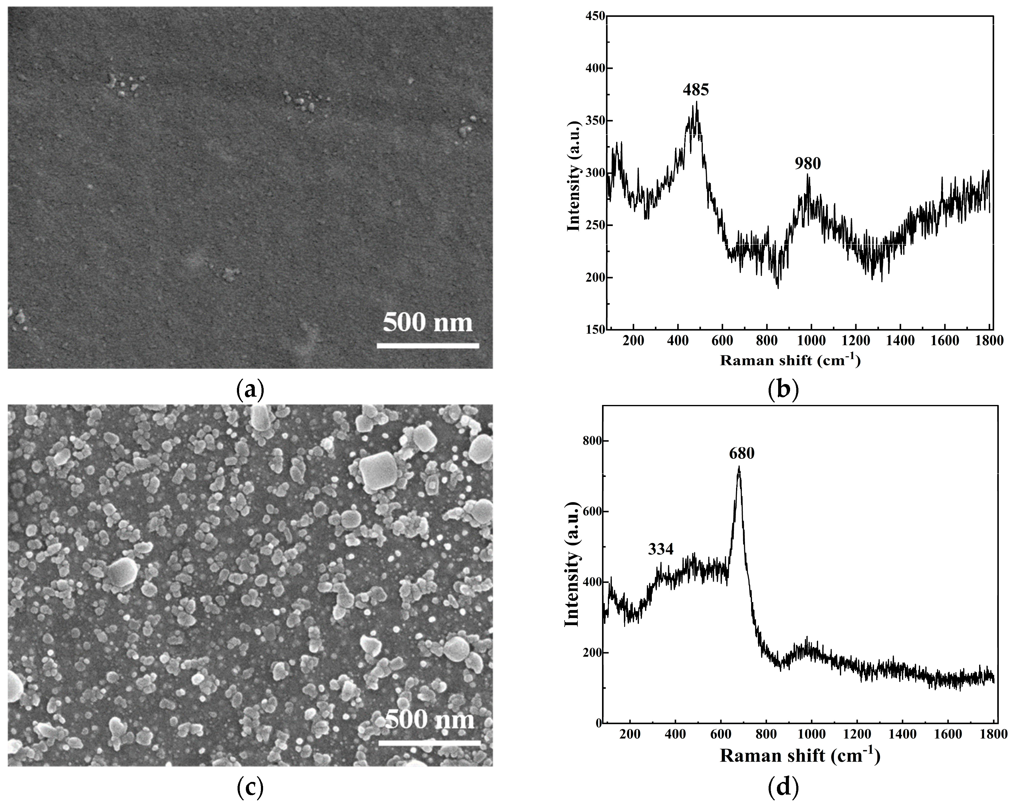 Applsci 14 10210 g004
