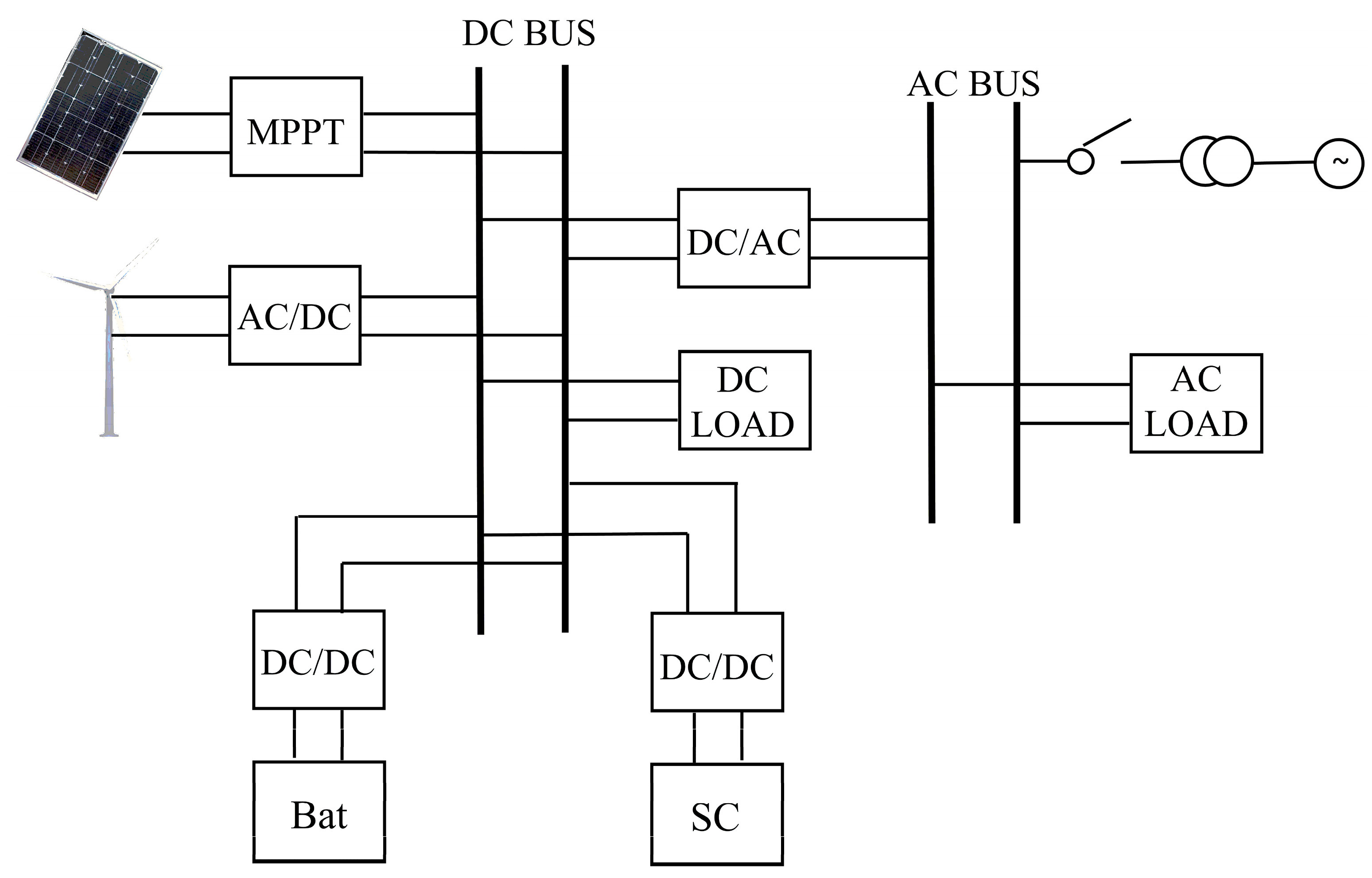 Applsci 14 10212 g001 Applsci 14 10212 g001