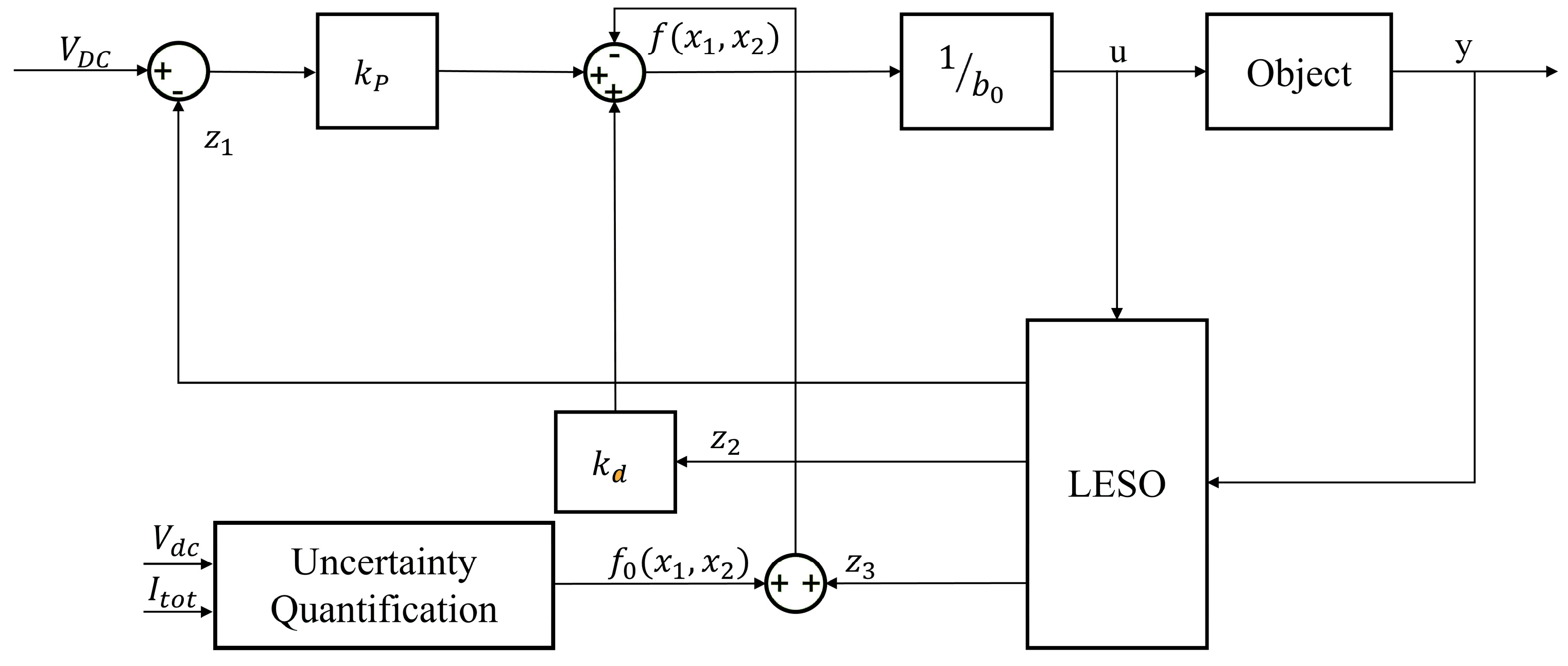 Applsci 14 10212 g008 Applsci 14 10212 g008