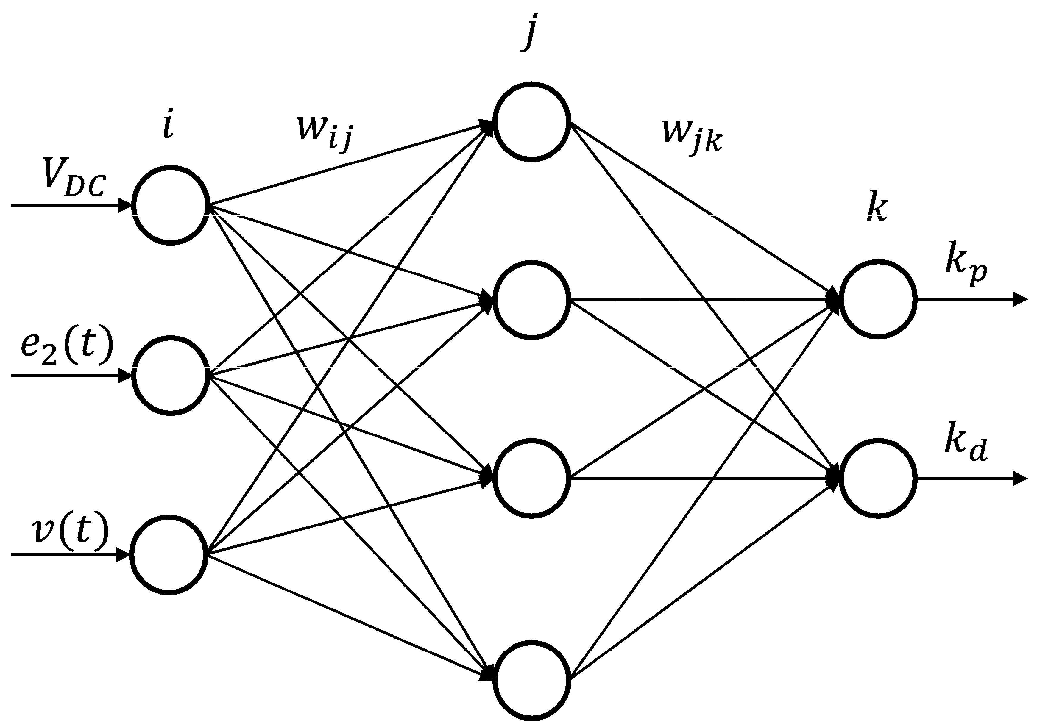 Applsci 14 10212 g010 Applsci 14 10212 g010