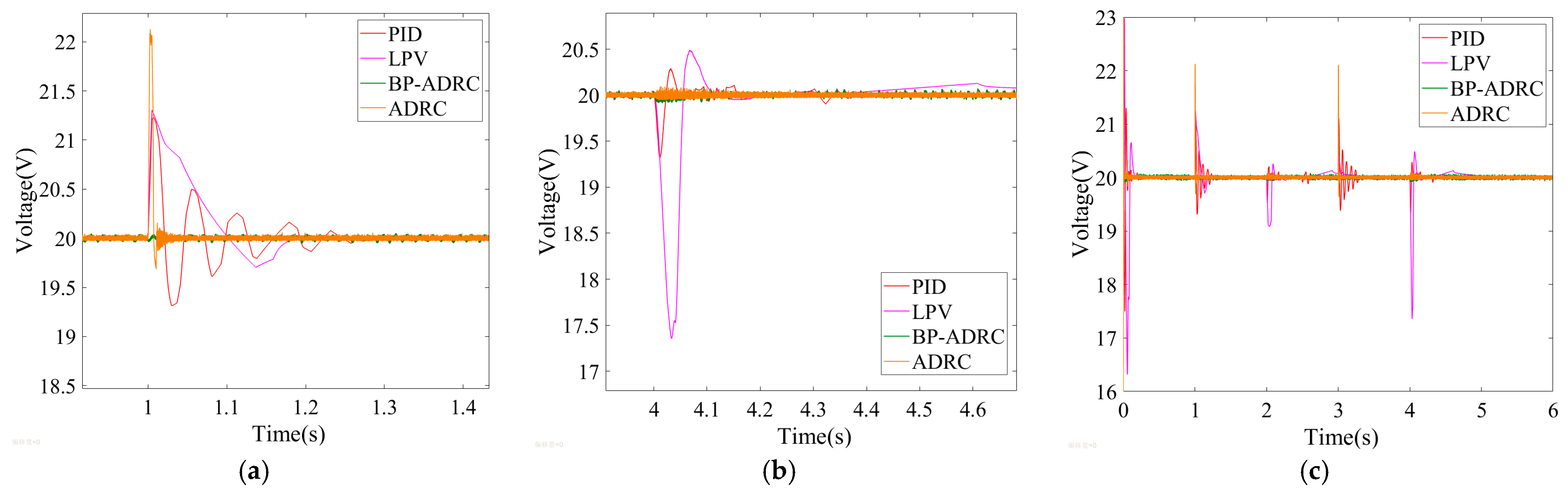 Applsci 14 10212 g011 Applsci 14 10212 g011