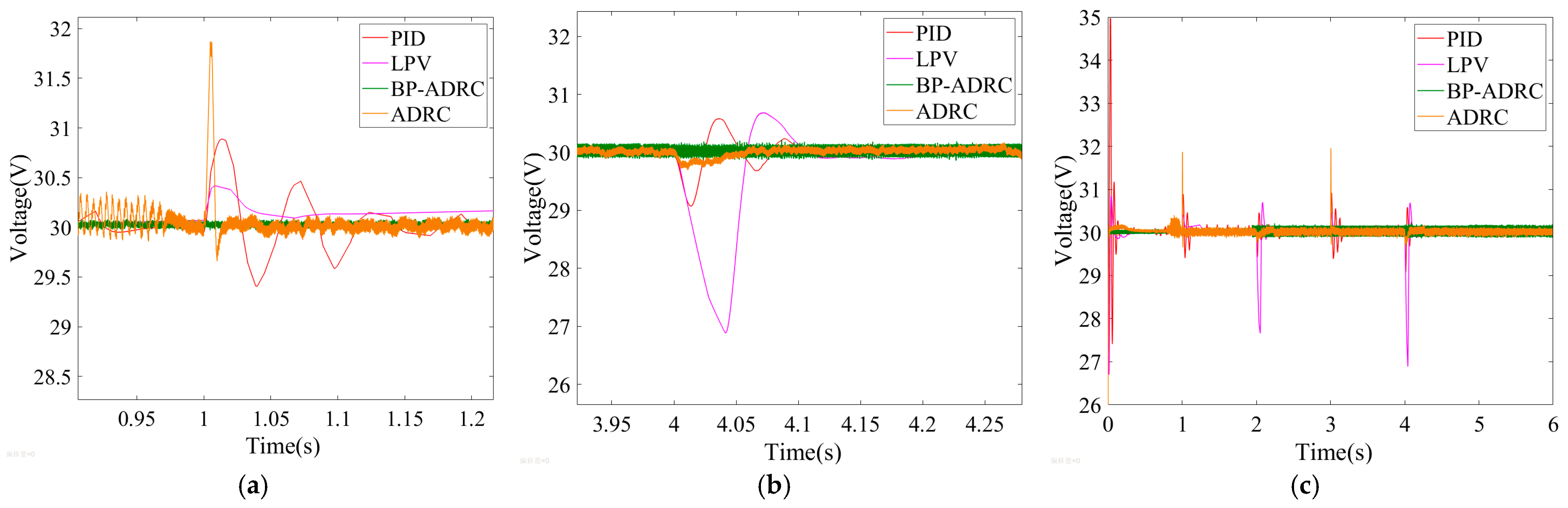 Applsci 14 10212 g012 Applsci 14 10212 g012