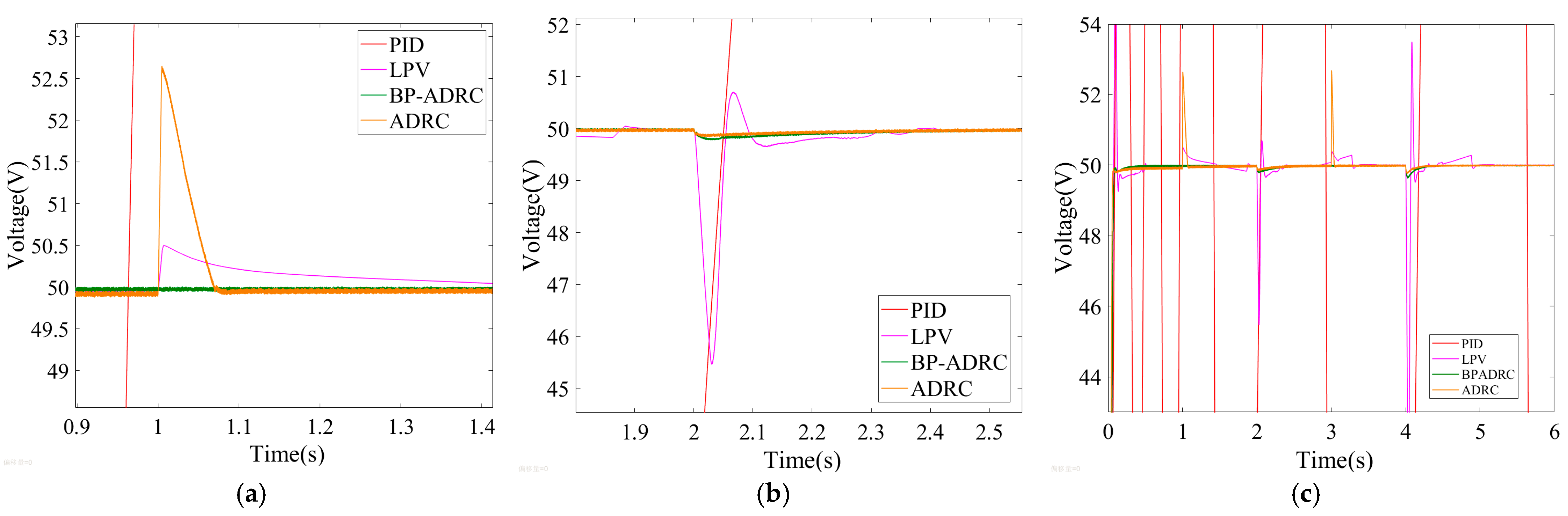 Applsci 14 10212 g014 Applsci 14 10212 g014