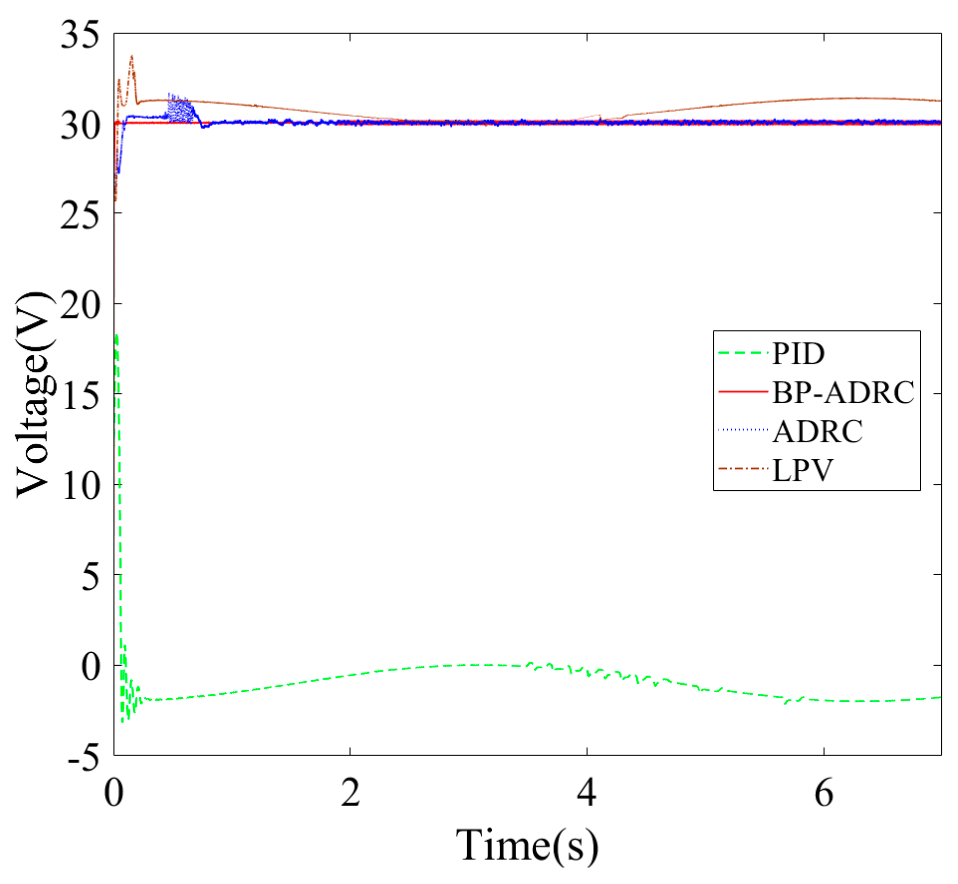 Applsci 14 10212 g016 Applsci 14 10212 g016