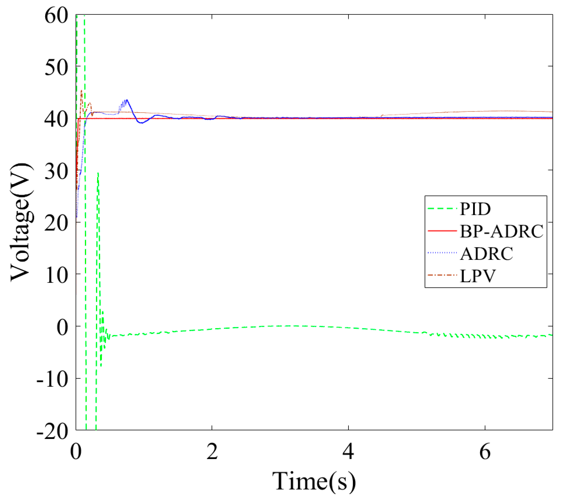 Applsci 14 10212 g017 Applsci 14 10212 g017