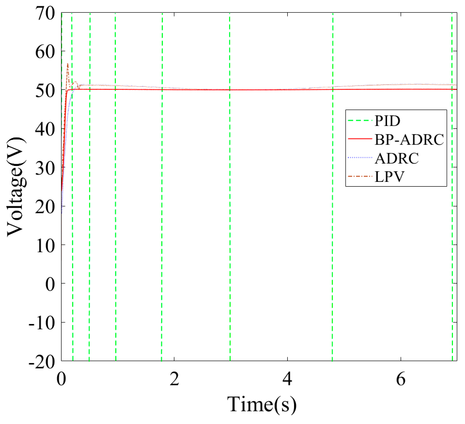 Applsci 14 10212 g018 Applsci 14 10212 g018