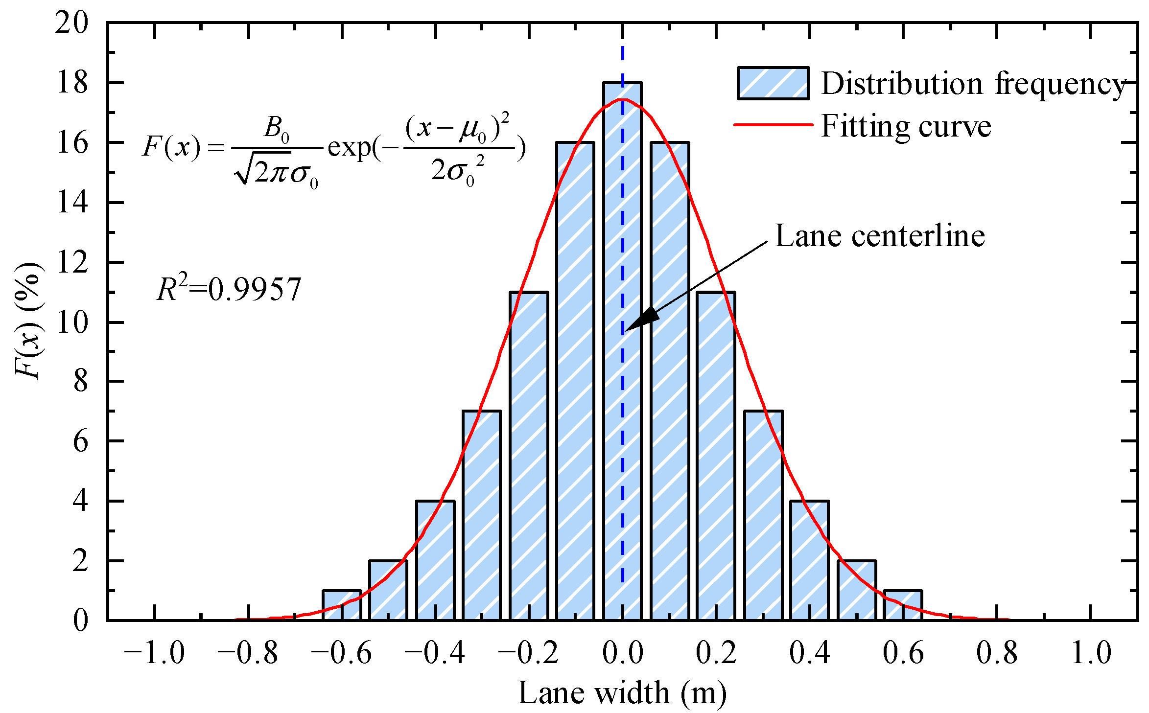 Applsci 14 10213 g001