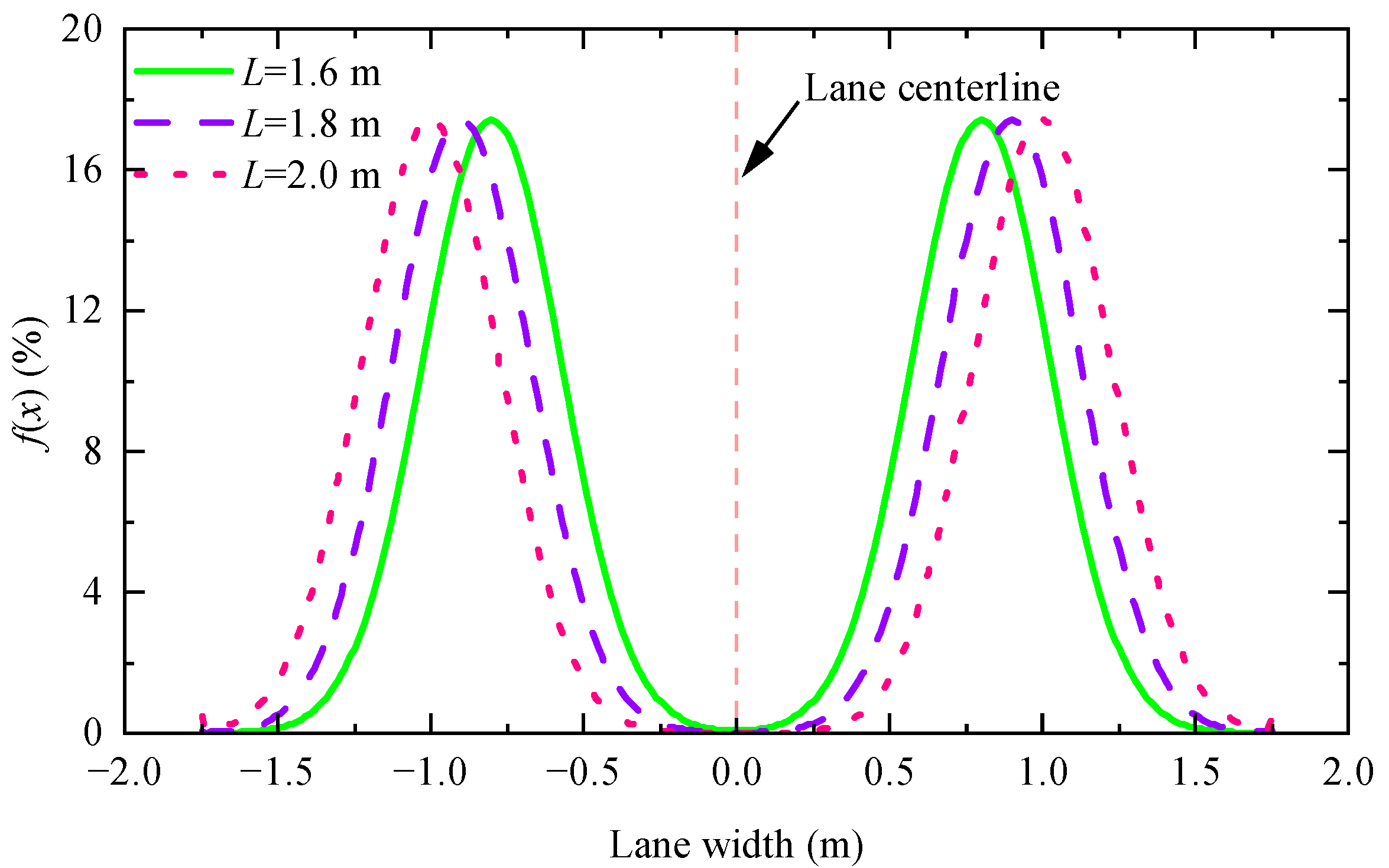Applsci 14 10213 g002