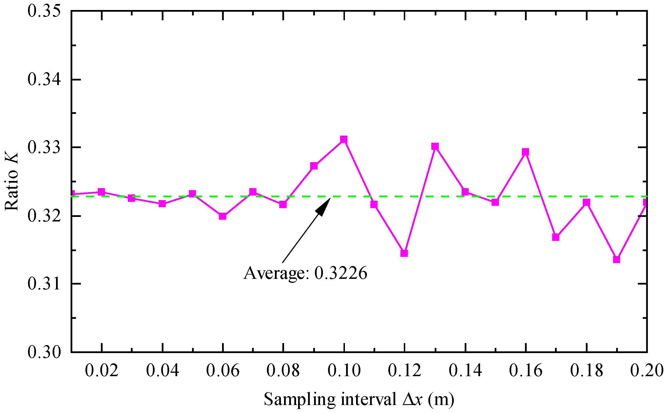 Applsci 14 10213 g003