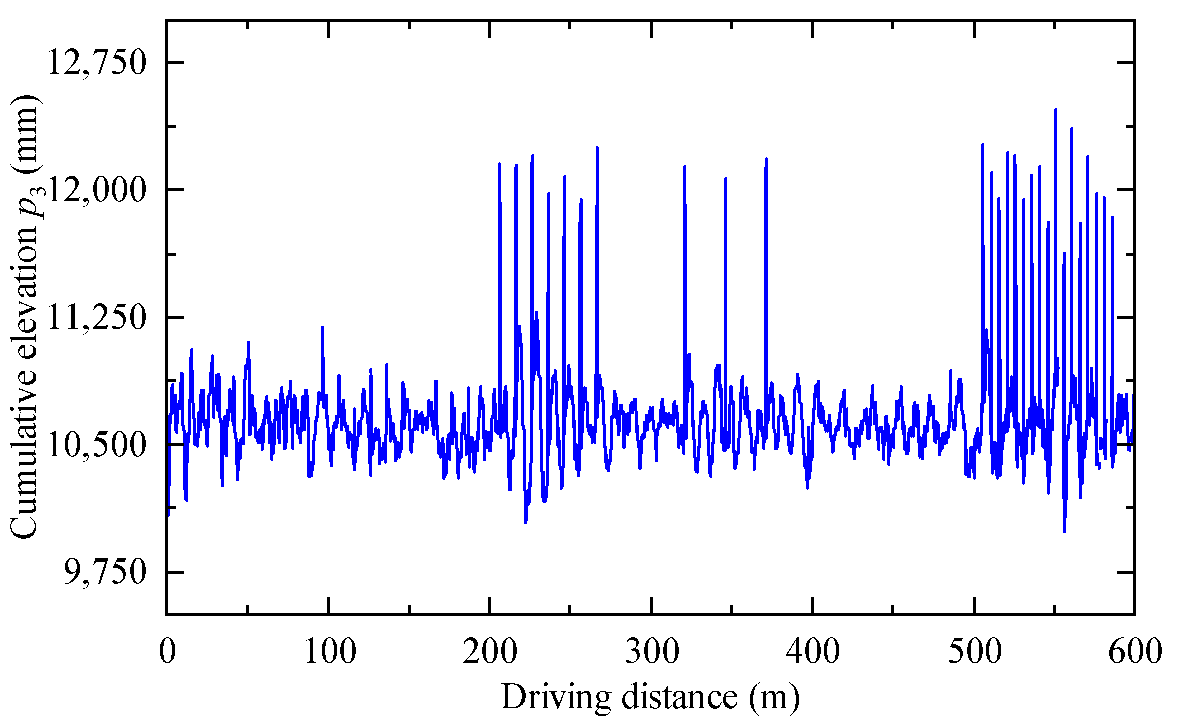 Applsci 14 10213 g008