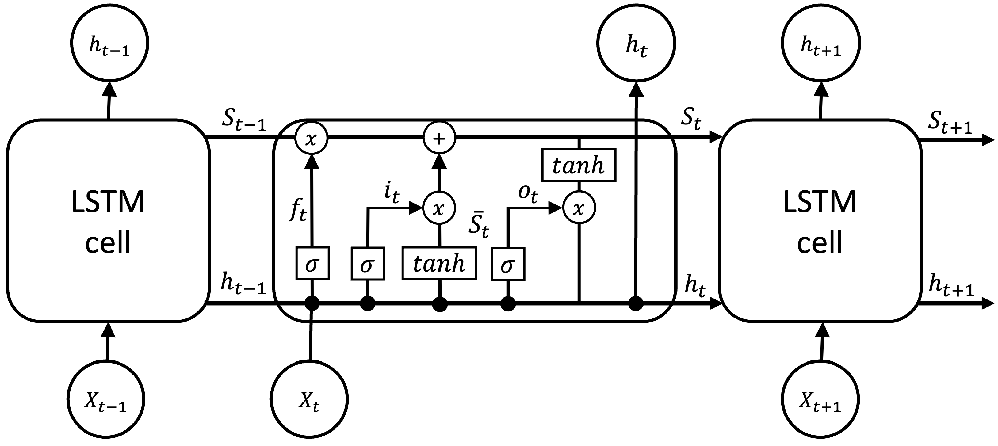 Applsci 14 10217 g001 Applsci 14 10217 g001