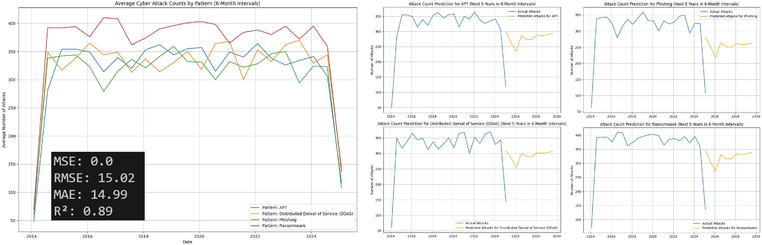 Applsci 14 10217 g012 Applsci 14 10217 g012