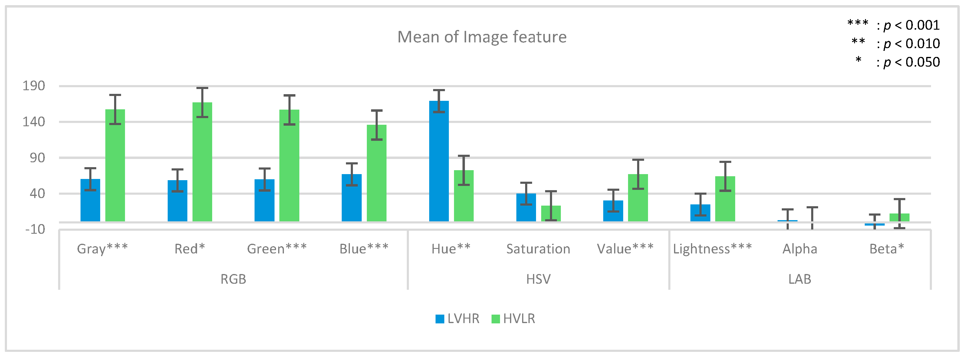 Applsci 14 10223 g009