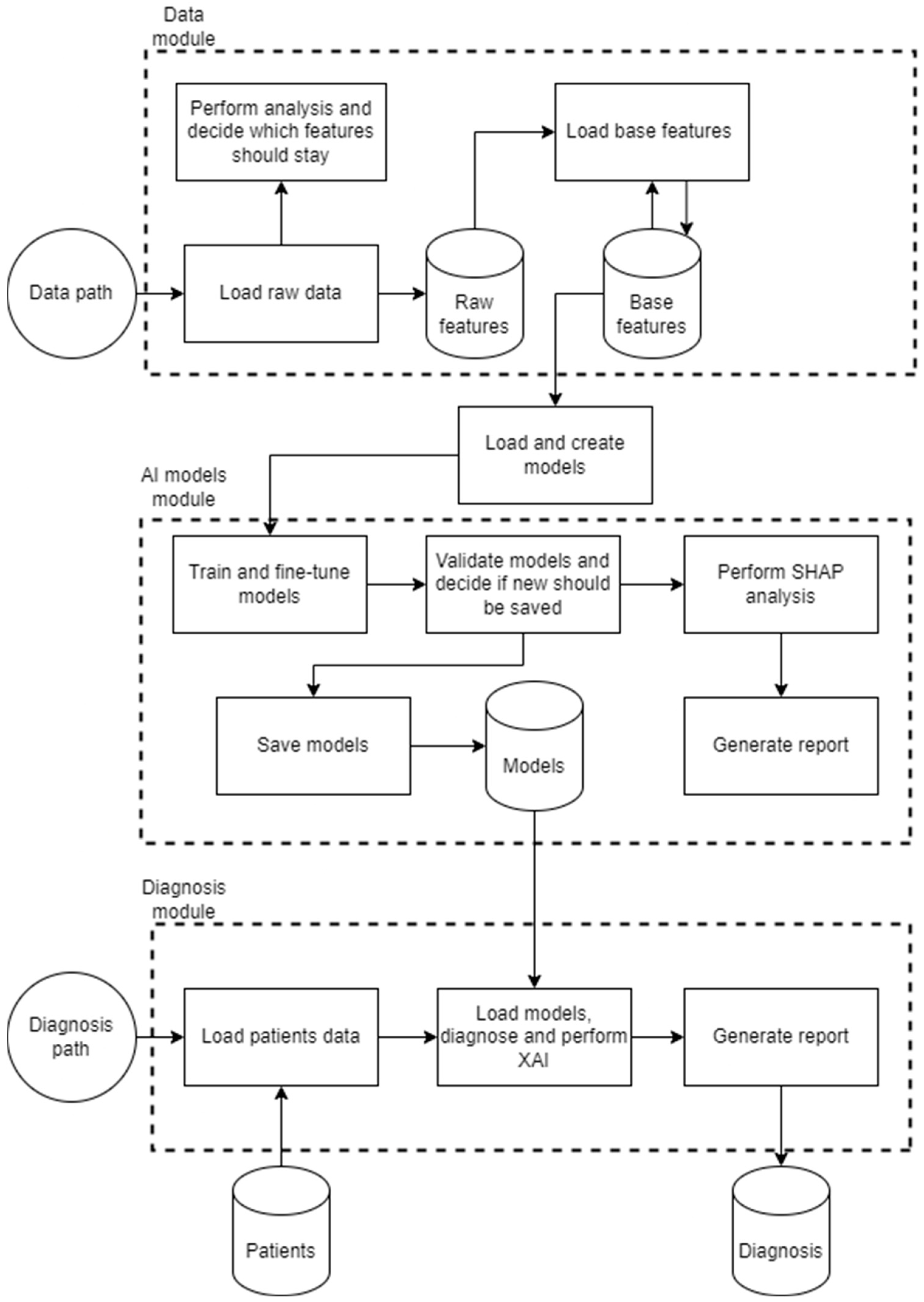 Applsci 14 10237 g001