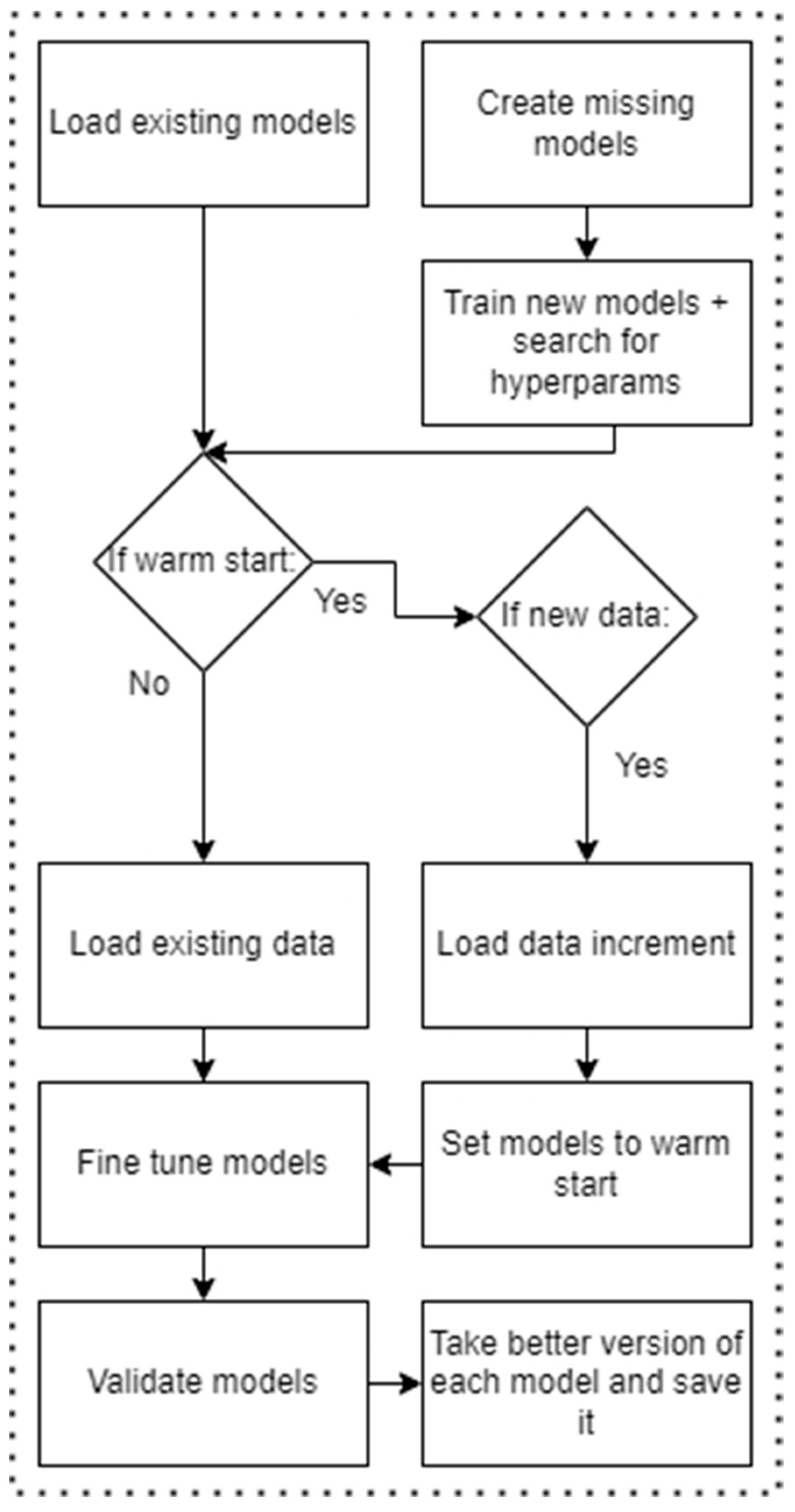Applsci 14 10237 g002