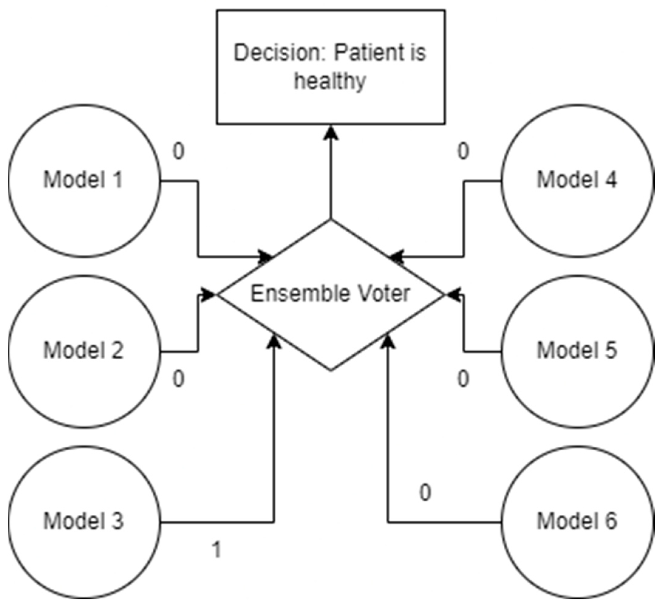 Applsci 14 10237 g003
