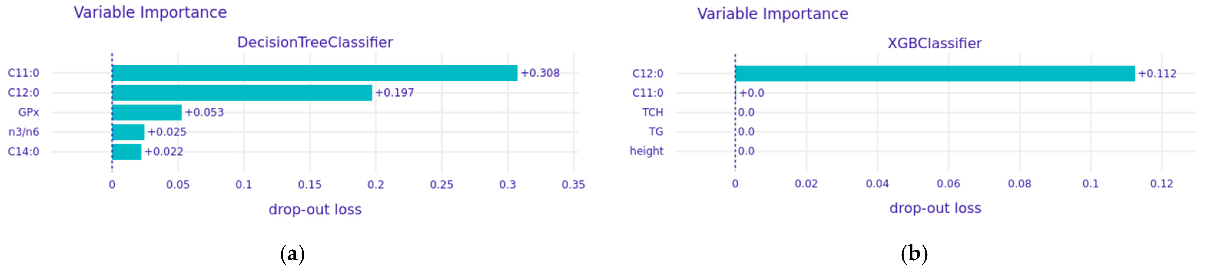 Applsci 14 10237 g004