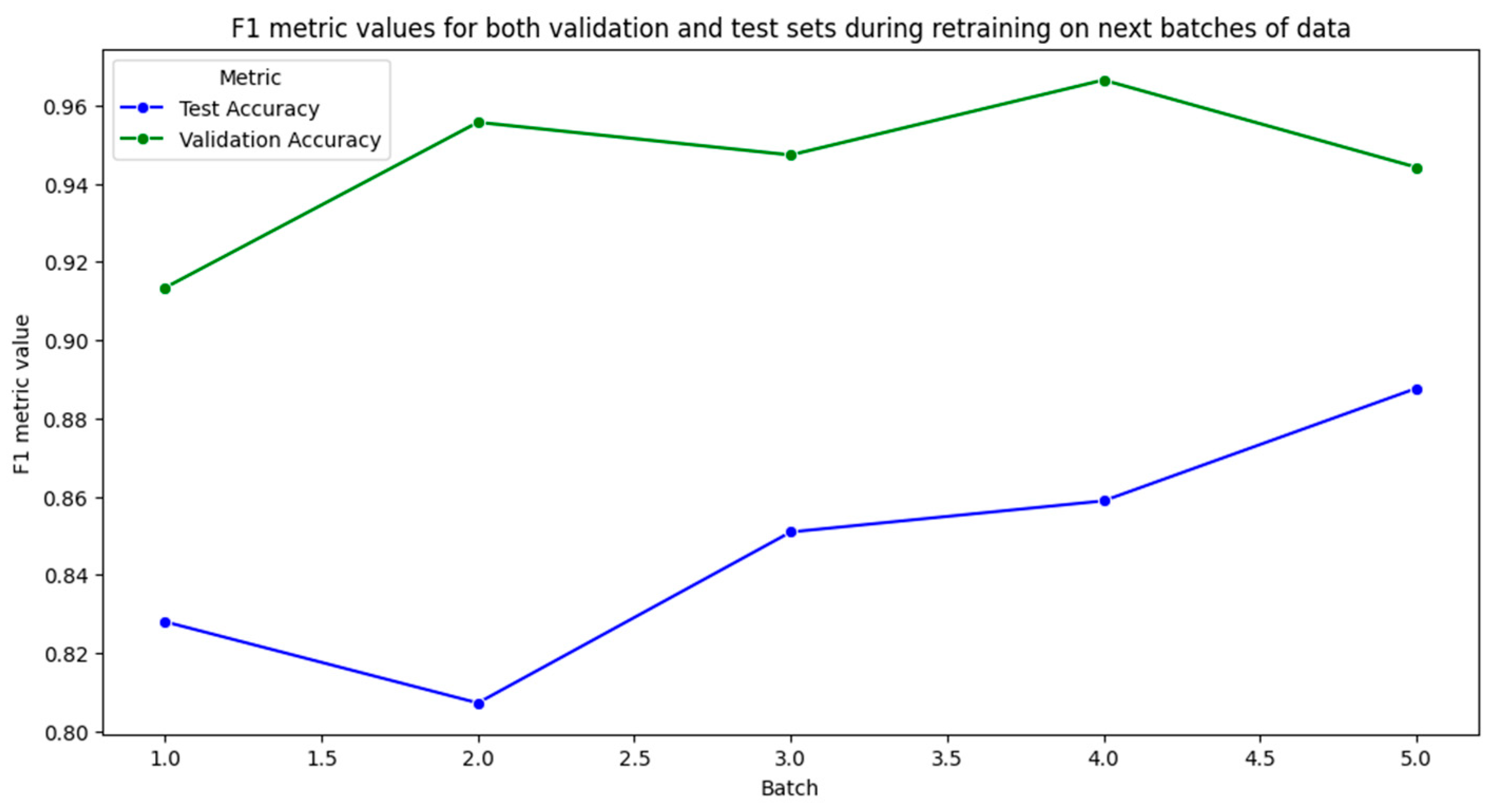 Applsci 14 10237 g007