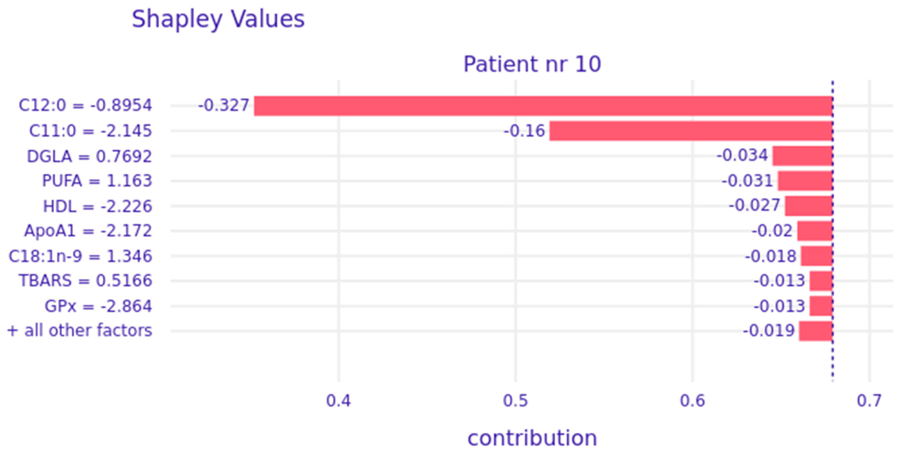 Applsci 14 10237 g008