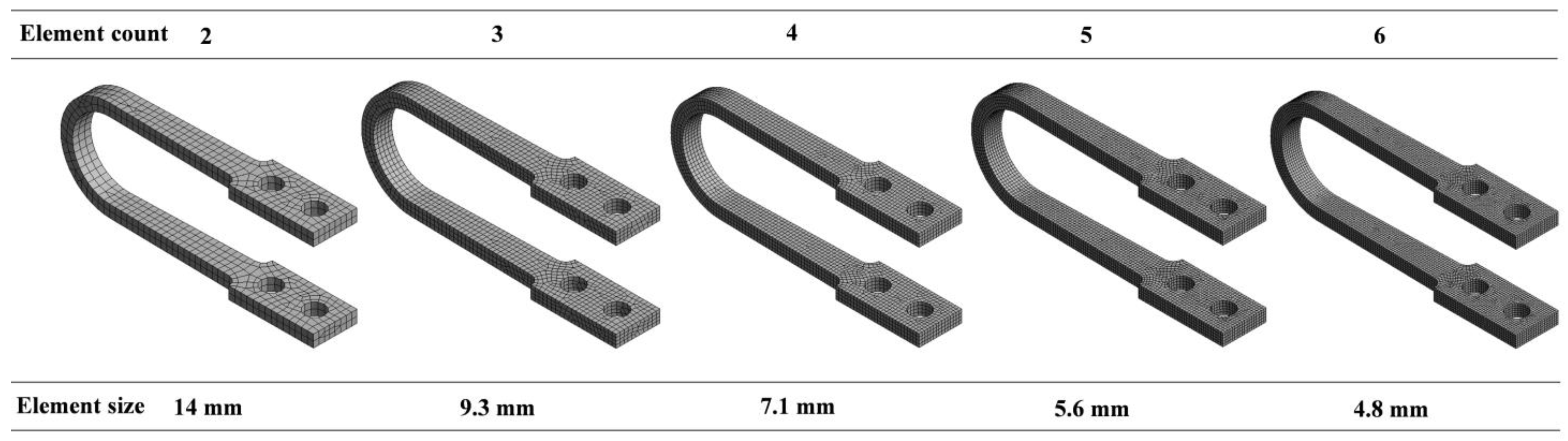 Applsci 14 10238 g002