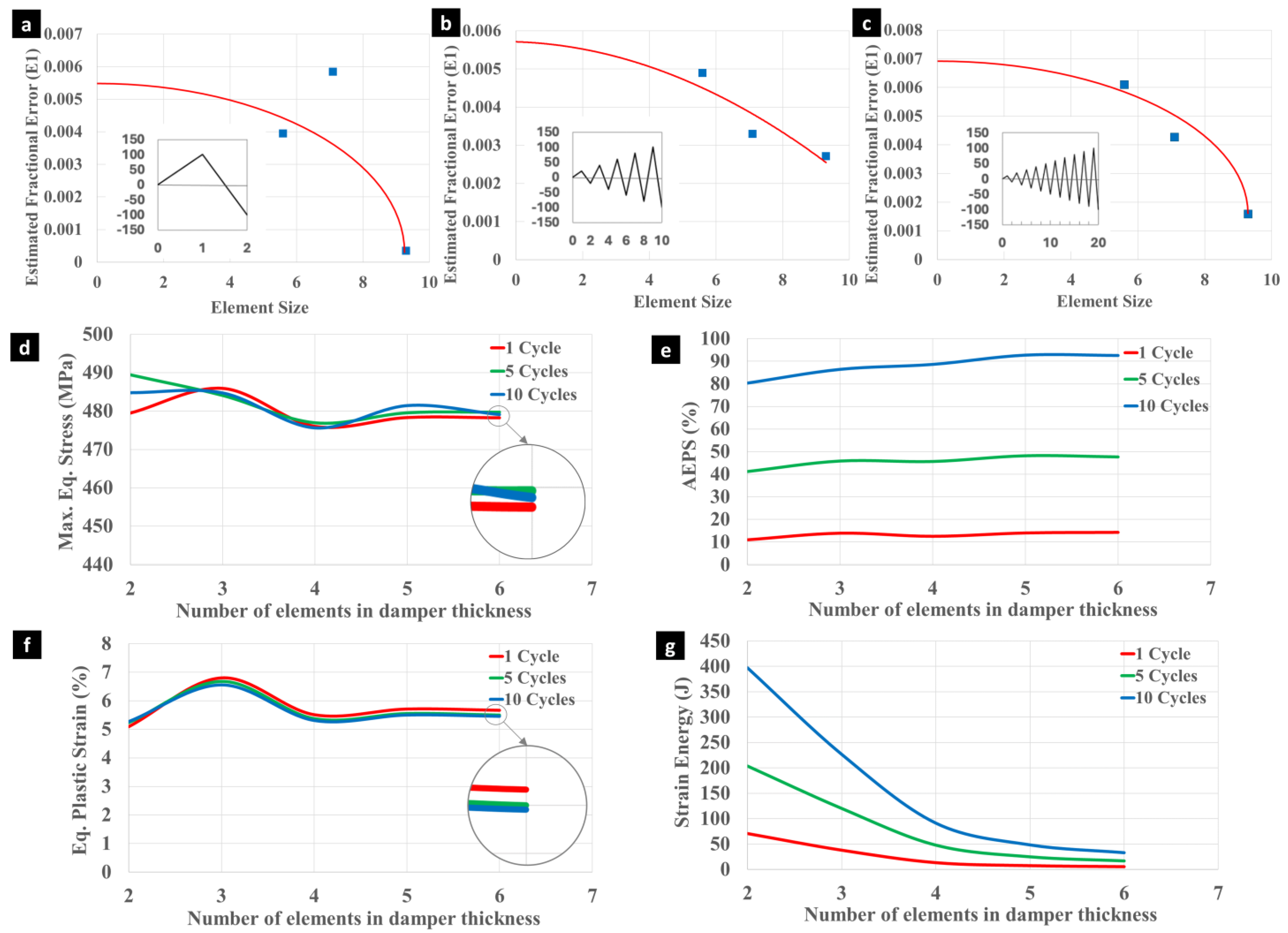 Applsci 14 10238 g004