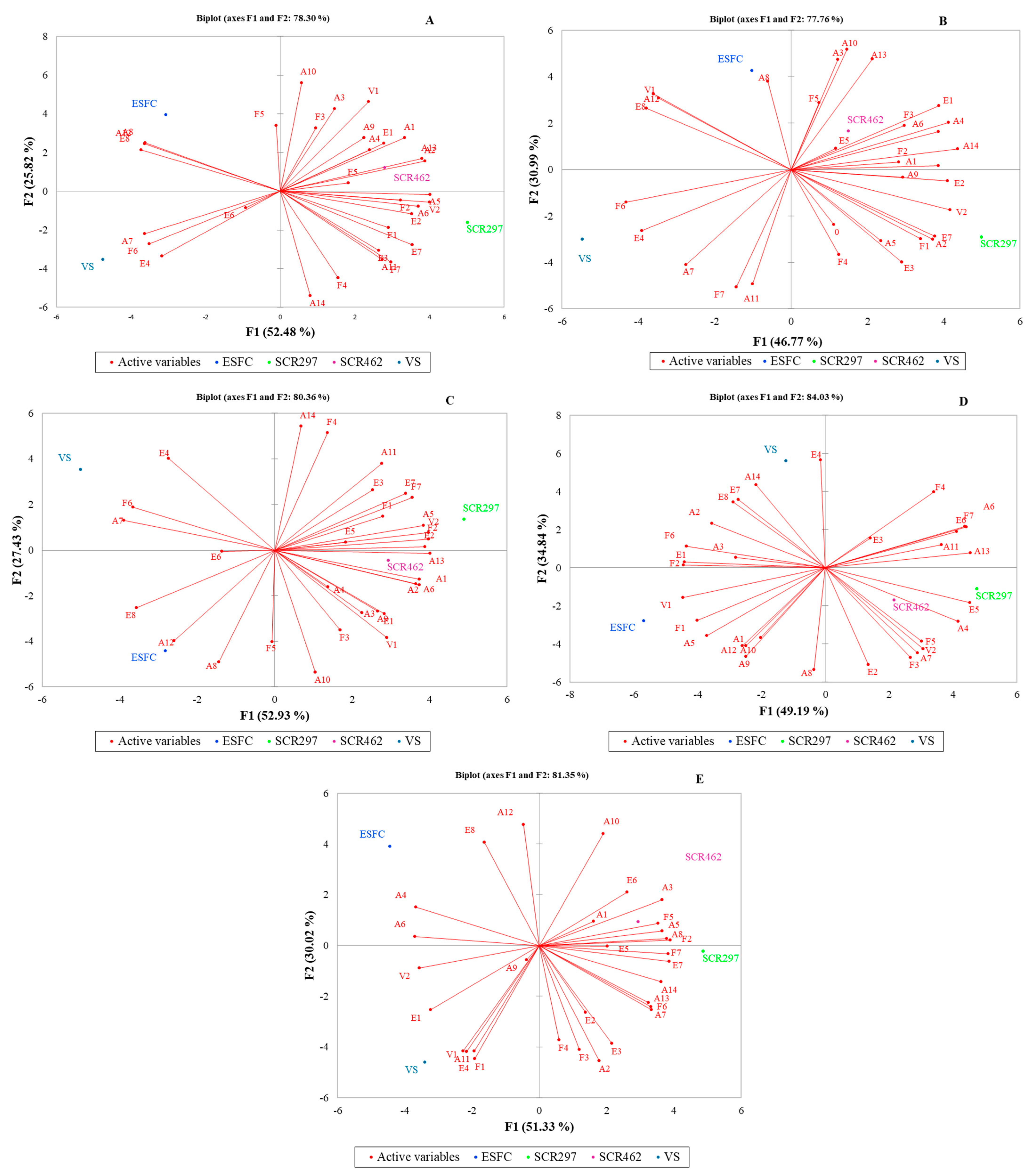 Applsci 14 10239 g006