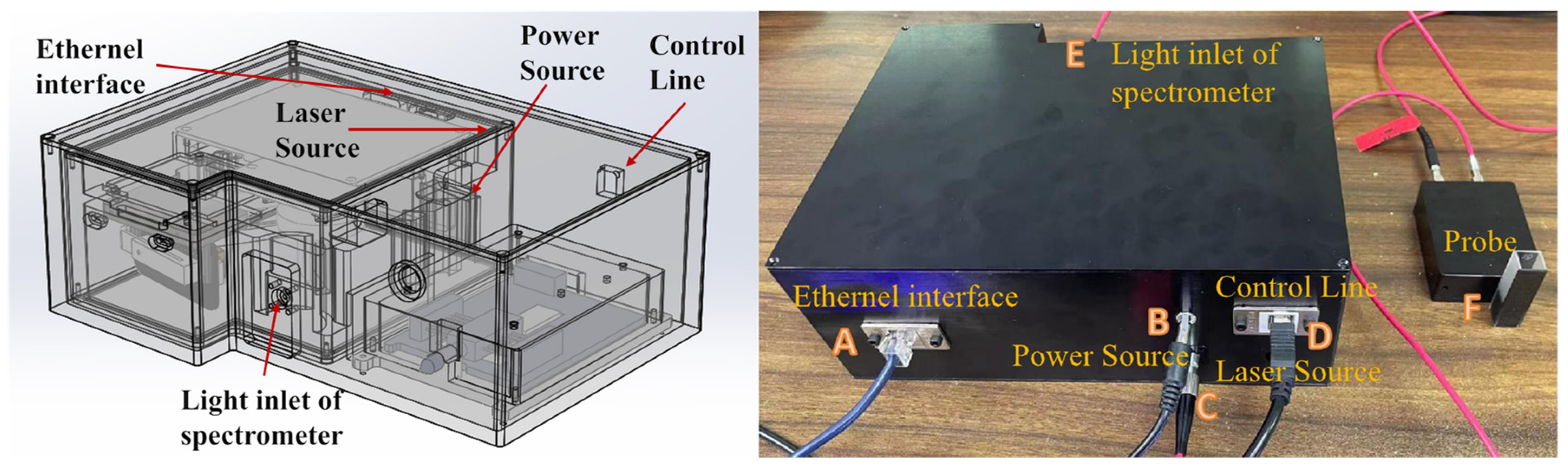 Applsci 14 10245 g001