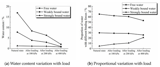 Applsci 14 10247 g016