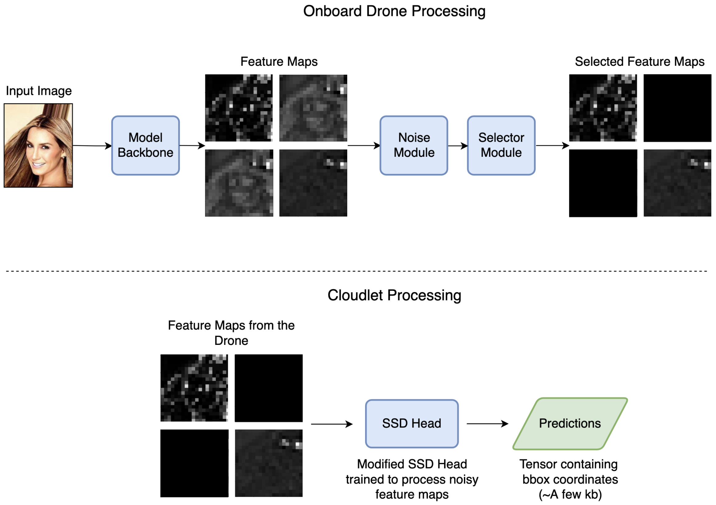 Applsci 14 10254 g002