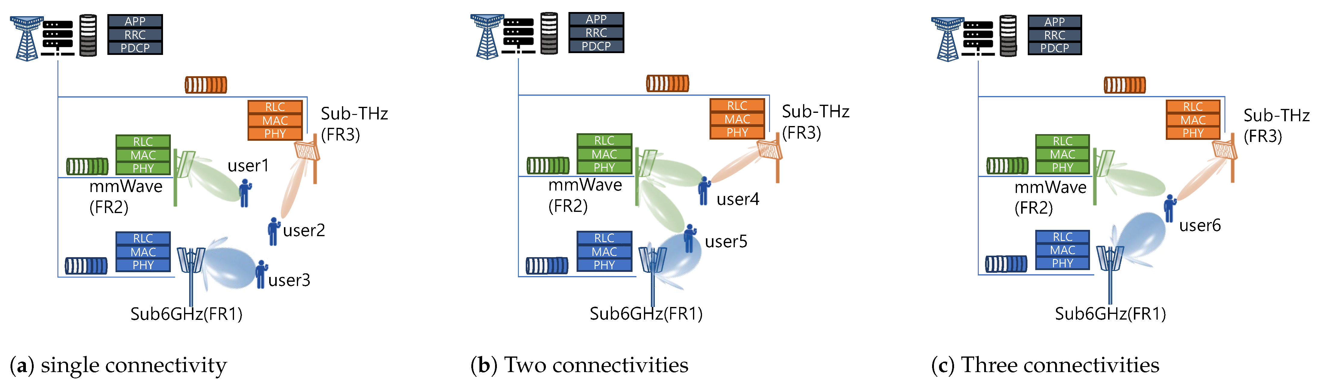 Applsci 14 10256 g001