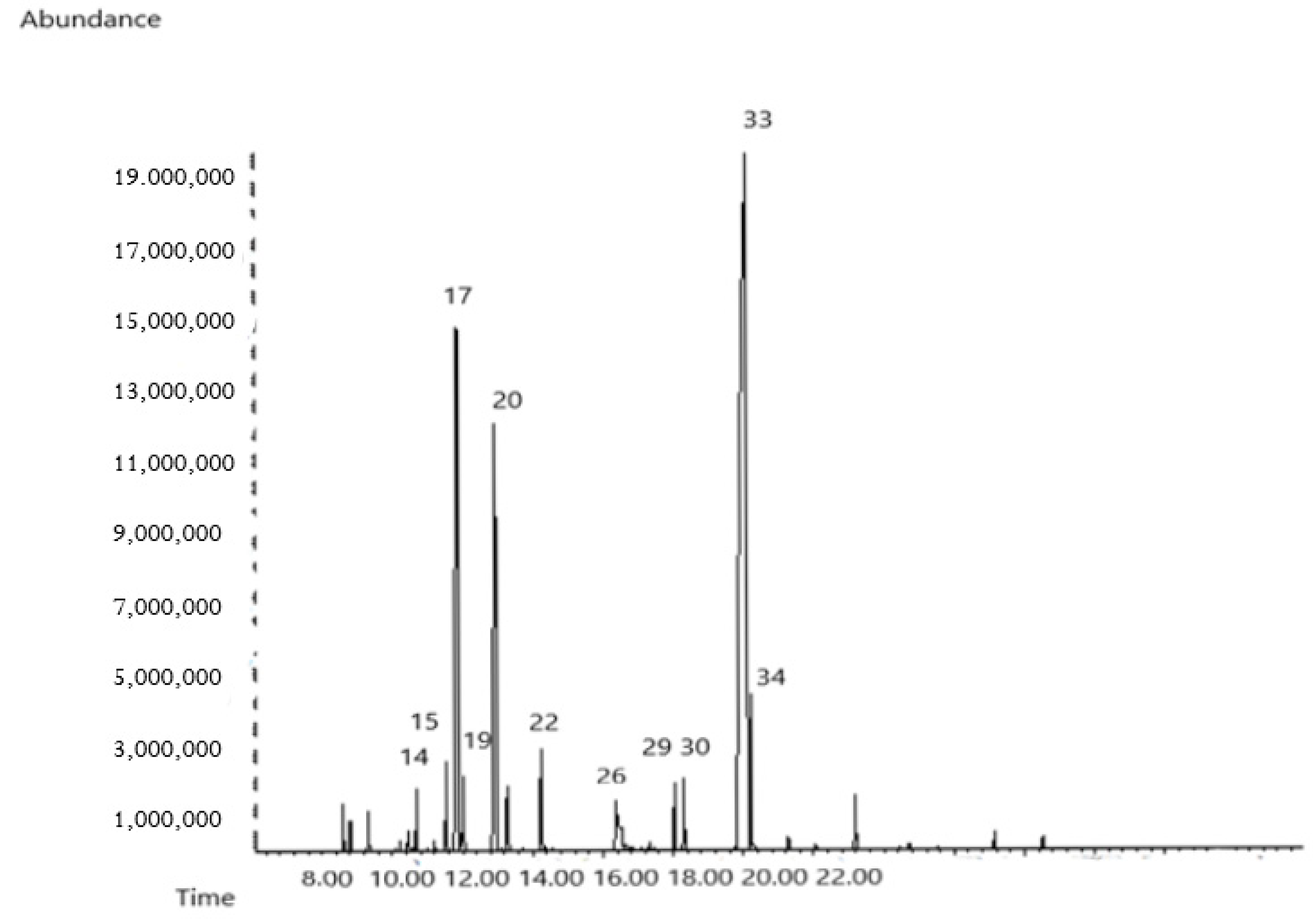 Applsci 14 10261 g001 Applsci 14 10261 g001