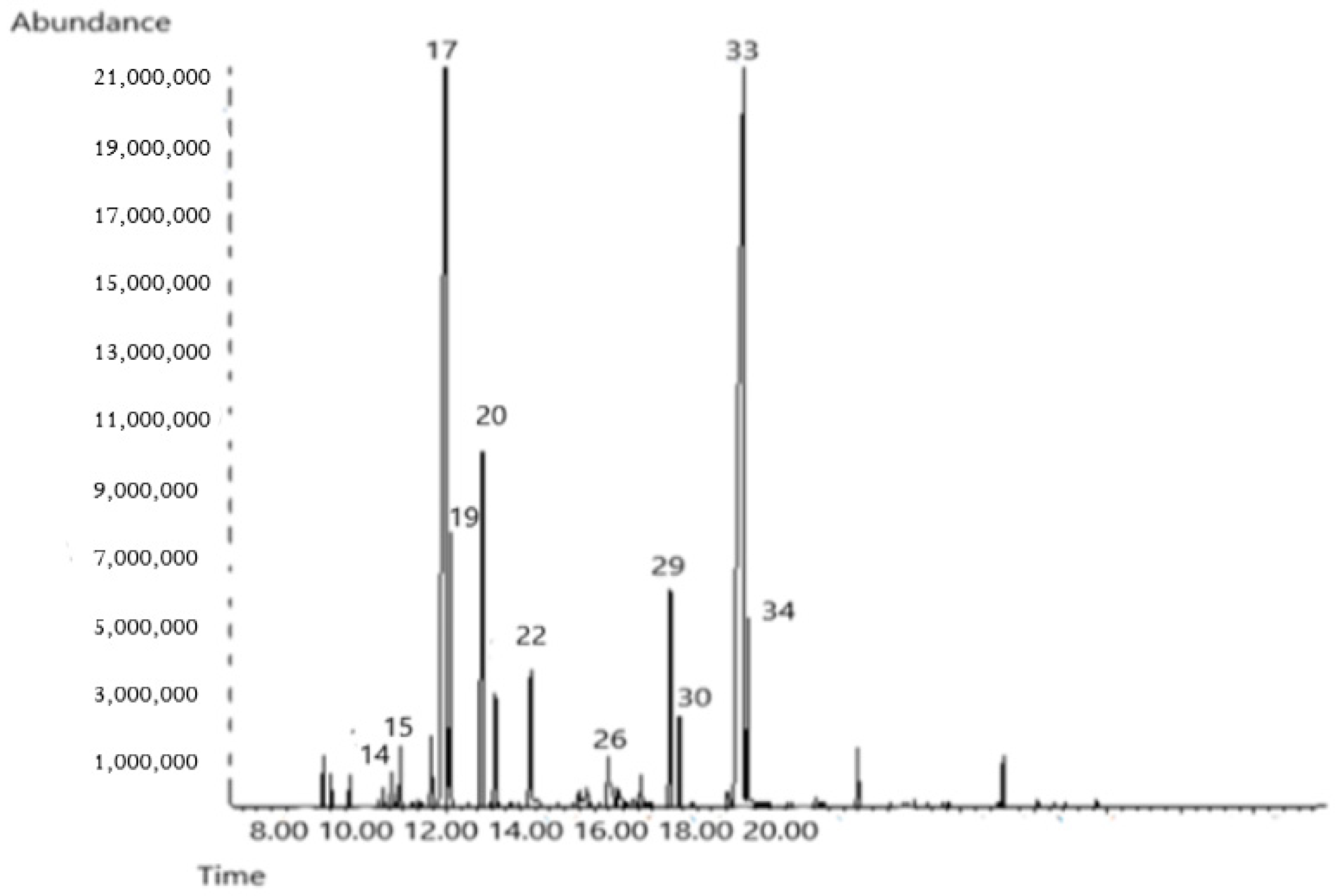 Applsci 14 10261 g002 Applsci 14 10261 g002