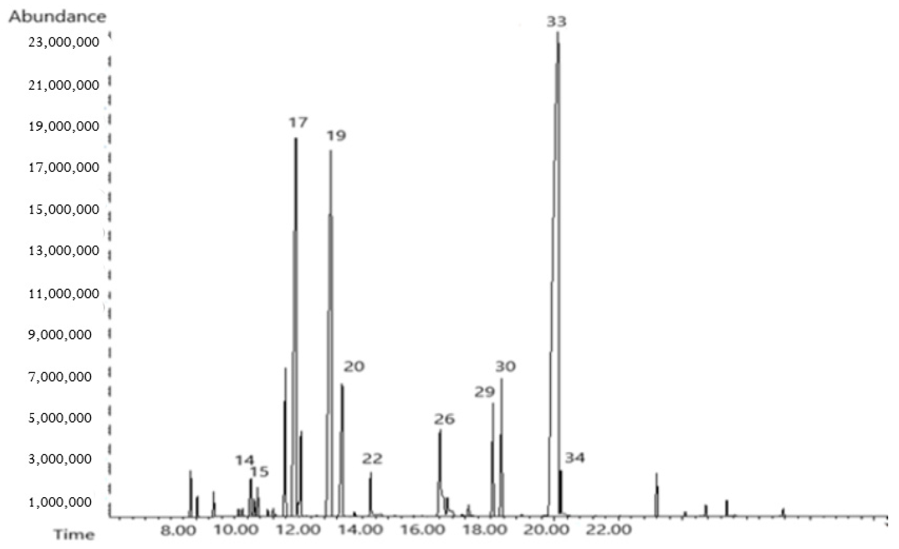 Applsci 14 10261 g003 Applsci 14 10261 g003