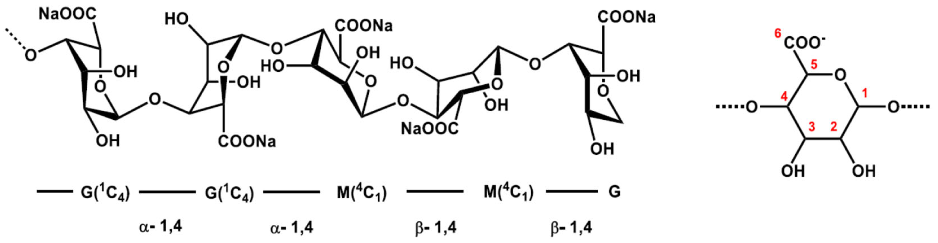 Applsci 14 10263 g001 Applsci 14 10263 g001