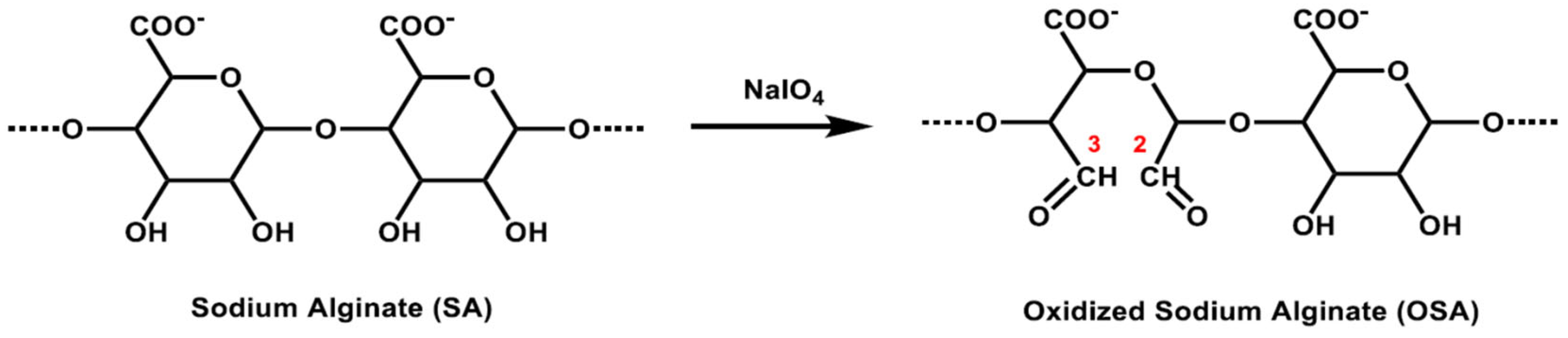 Applsci 14 10263 g002 Applsci 14 10263 g002