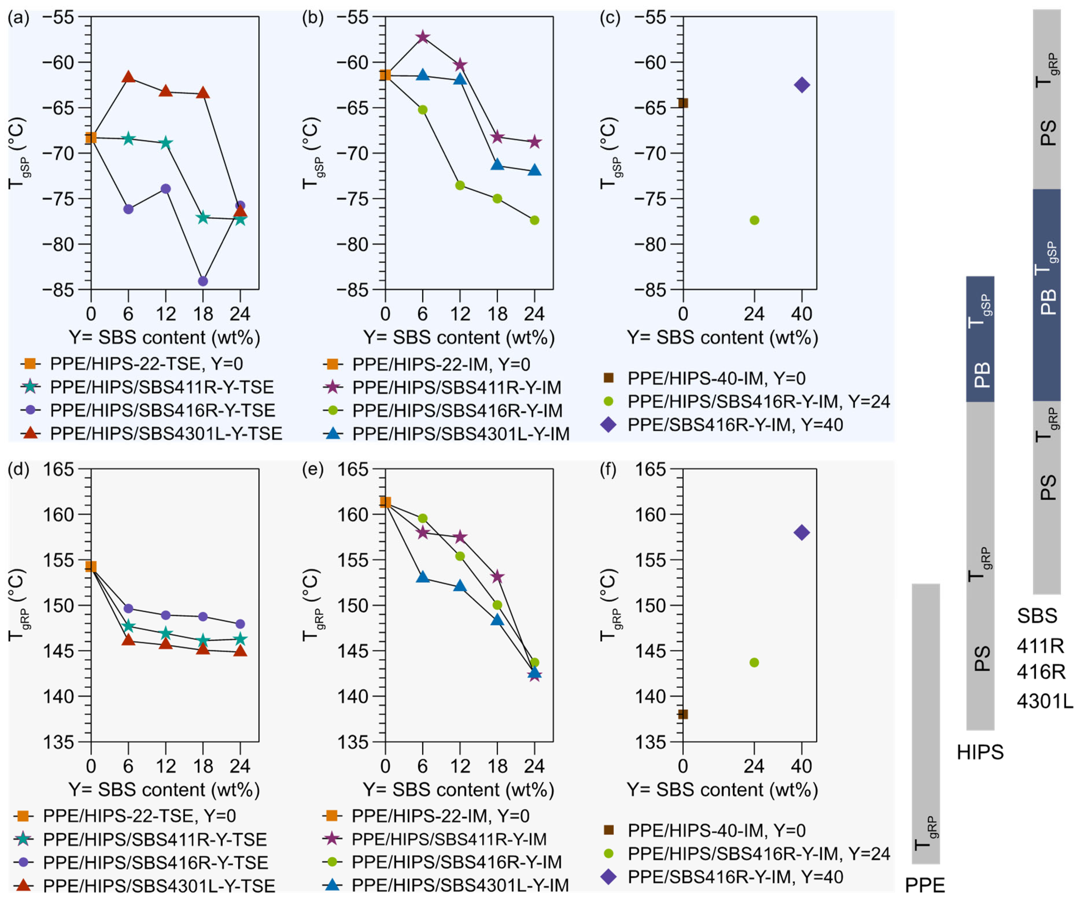 Applsci 14 10264 g006 Applsci 14 10264 g006