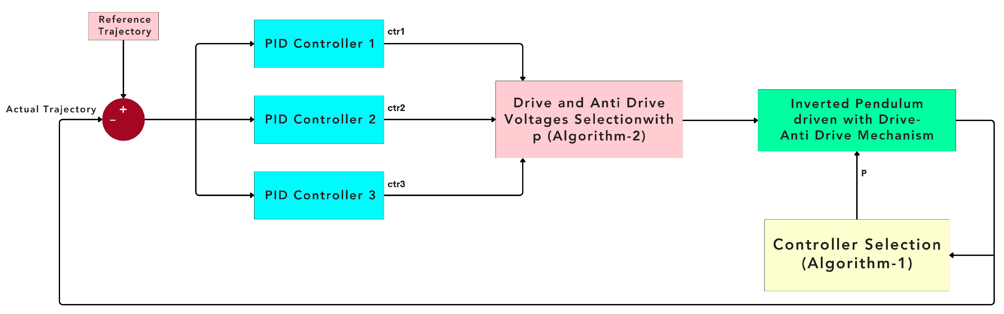 Applsci 14 10265 g004